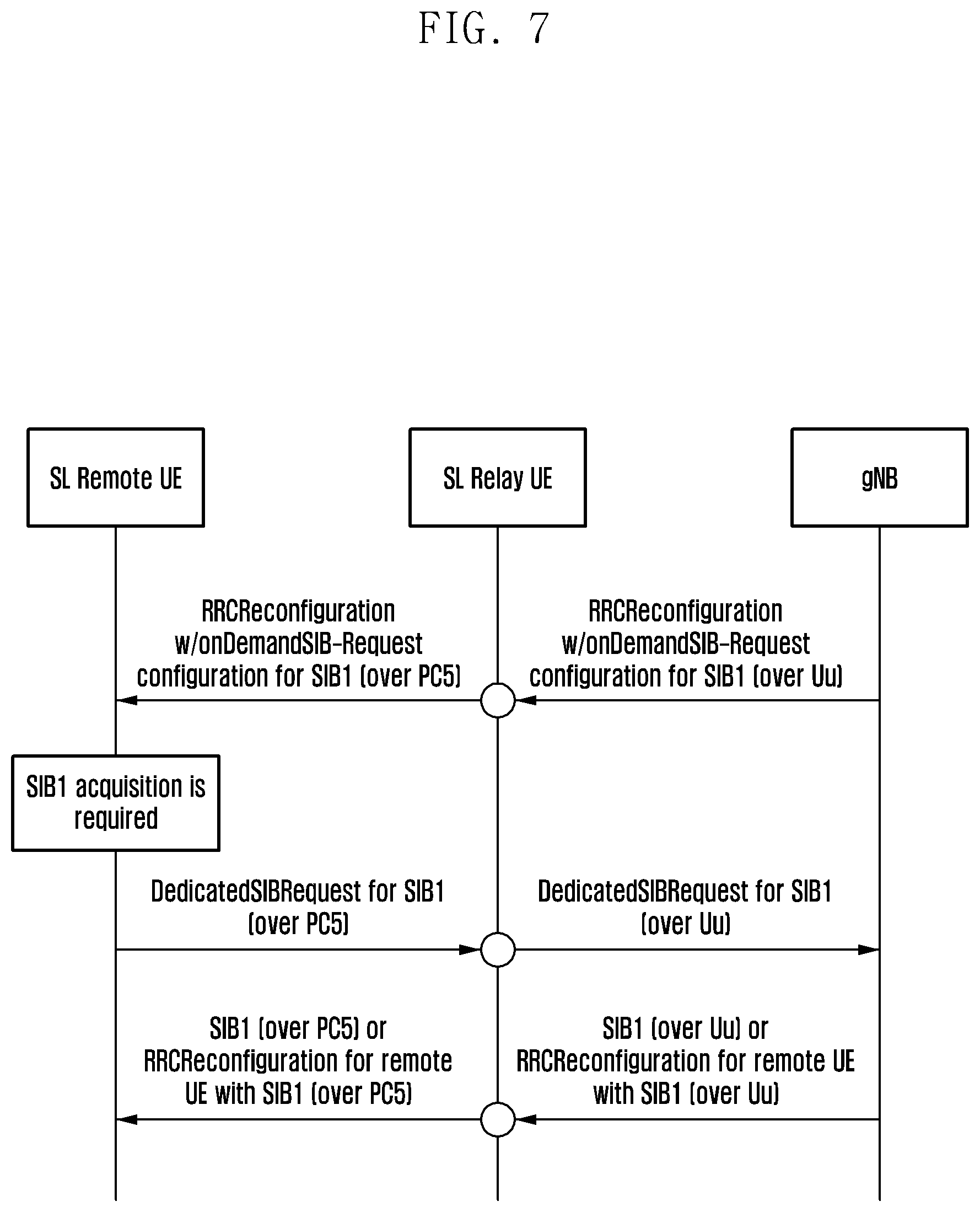 Patent US12356316 Figure 8 – Method and apparatus for supporting system information acquisition by sidelink remote terminal over sidelink relay