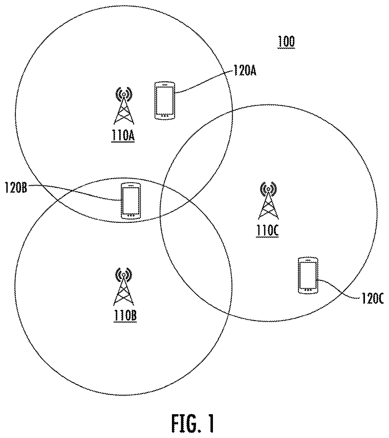 Patent US12356330 Figure 1 – Fast wakeup recovery for NBIOT systems