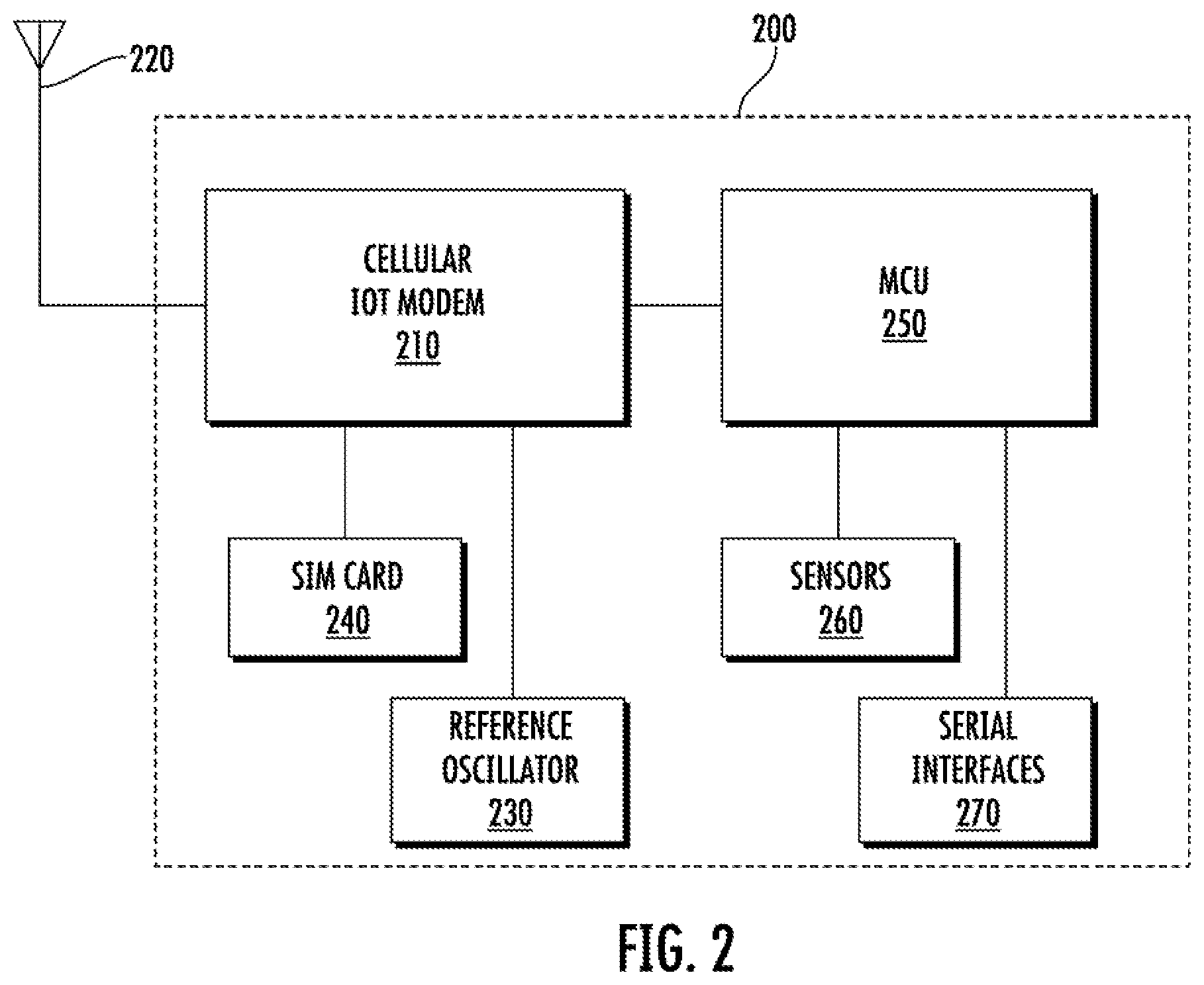 Patent US12356330 Figure 2 – Fast wakeup recovery for NBIOT systems