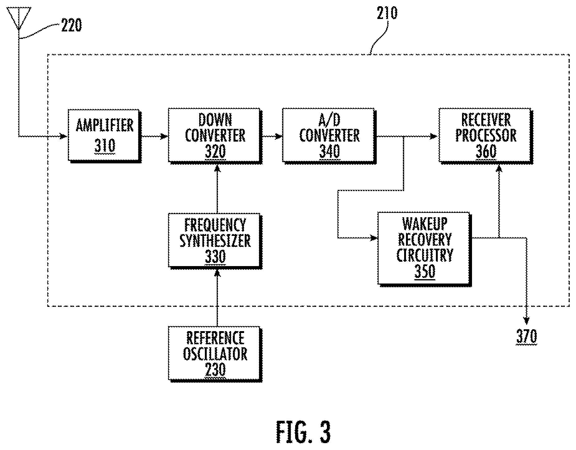 Patent US12356330 Figure 3 – Fast wakeup recovery for NBIOT systems