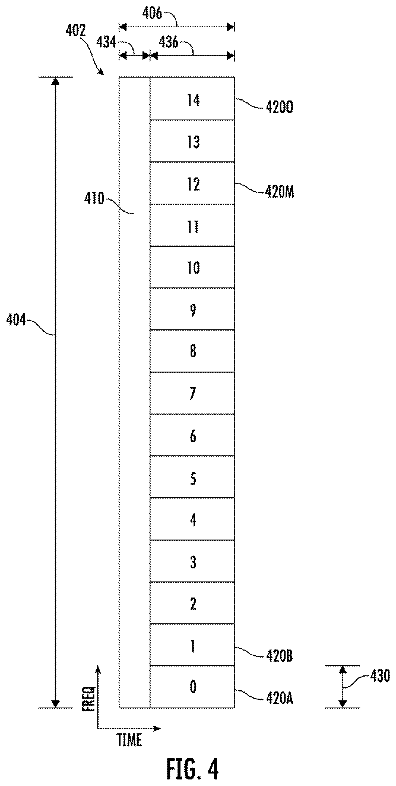 Patent US12356330 Figure 4 – Fast wakeup recovery for NBIOT systems
