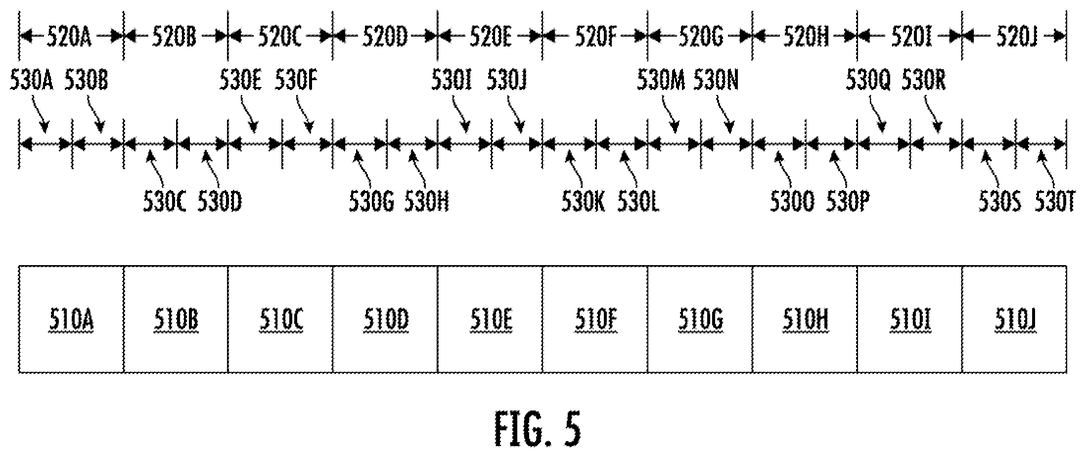 Patent US12356330 Figure 5 – Fast wakeup recovery for NBIOT systems