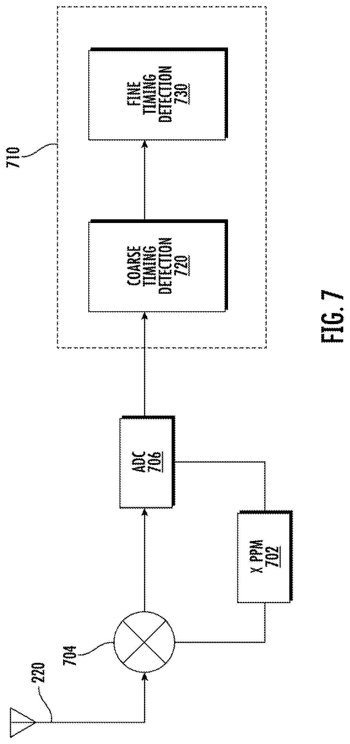 Patent US12356330 Figure 7 – Fast wakeup recovery for NBIOT systems