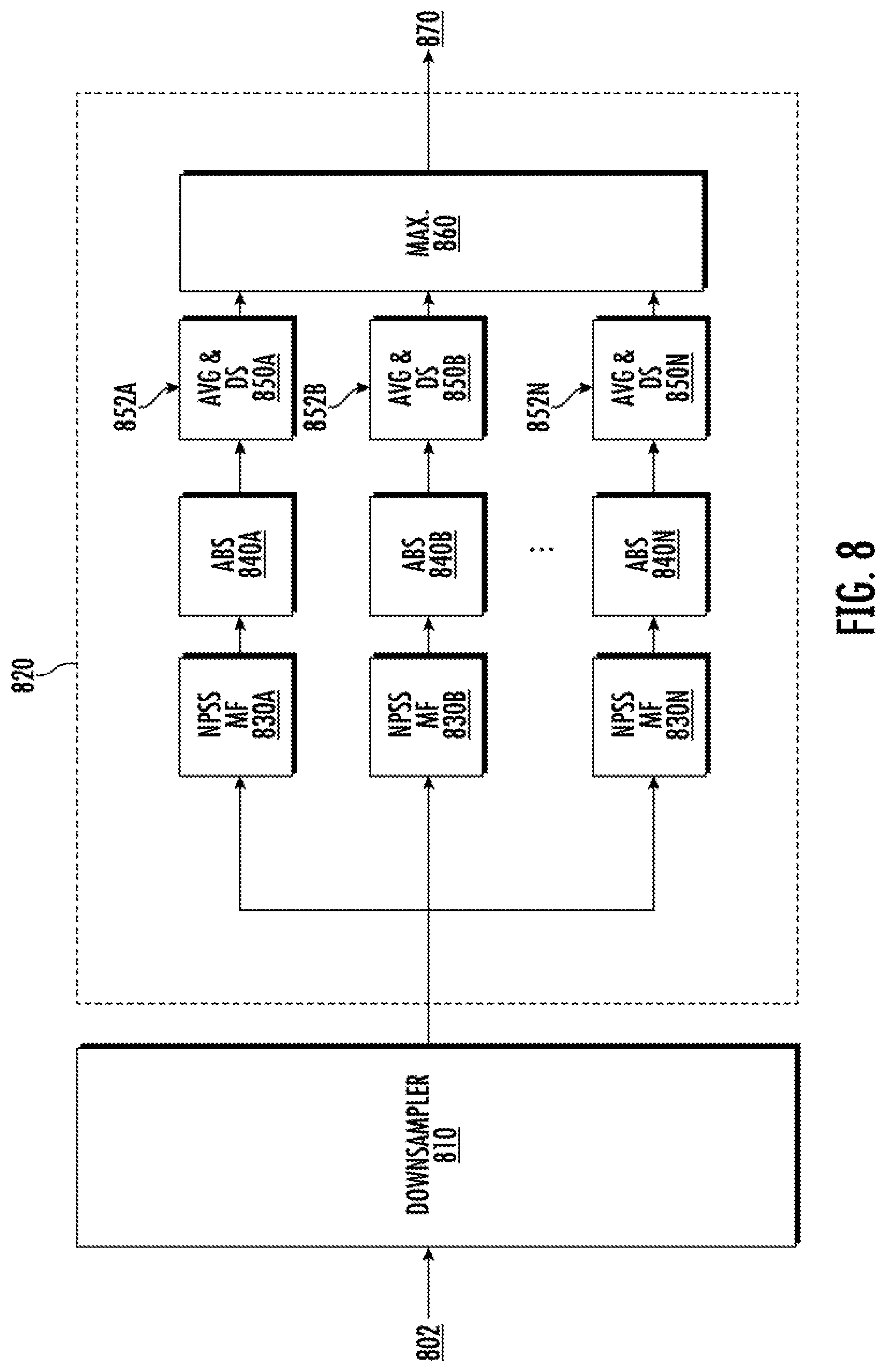 Patent US12356330 Figure 8 – Fast wakeup recovery for NBIOT systems