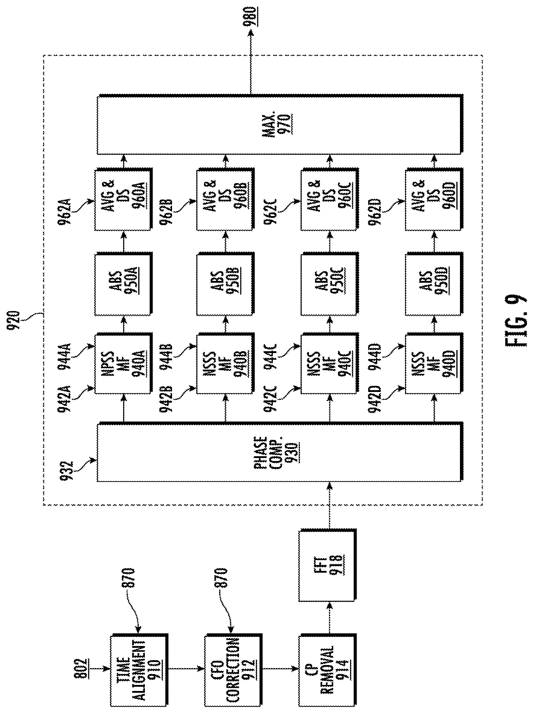 Patent US12356330 Figure 9 – Fast wakeup recovery for NBIOT systems