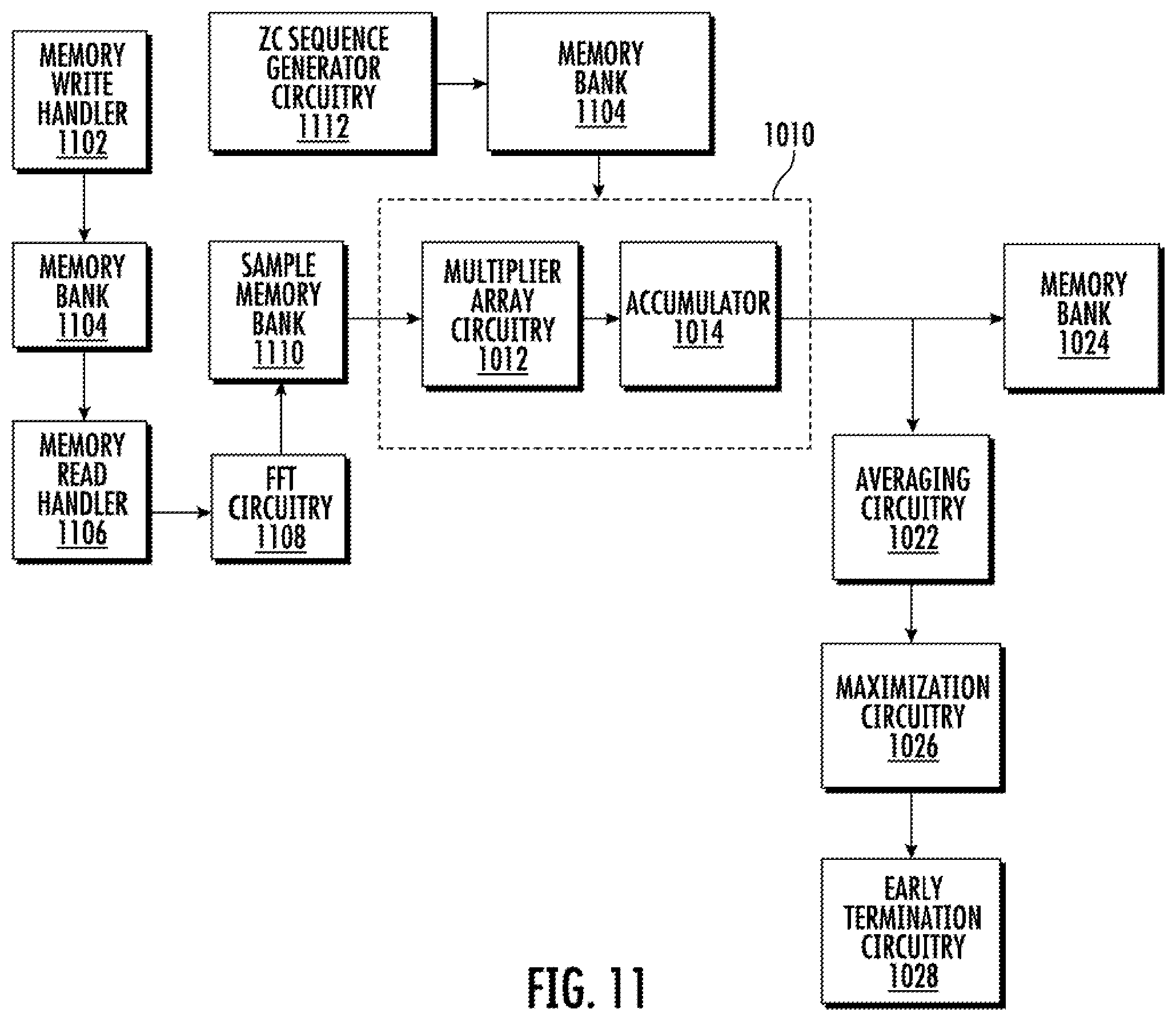 Patent US12356330 Figure 11 – Fast wakeup recovery for NBIOT systems