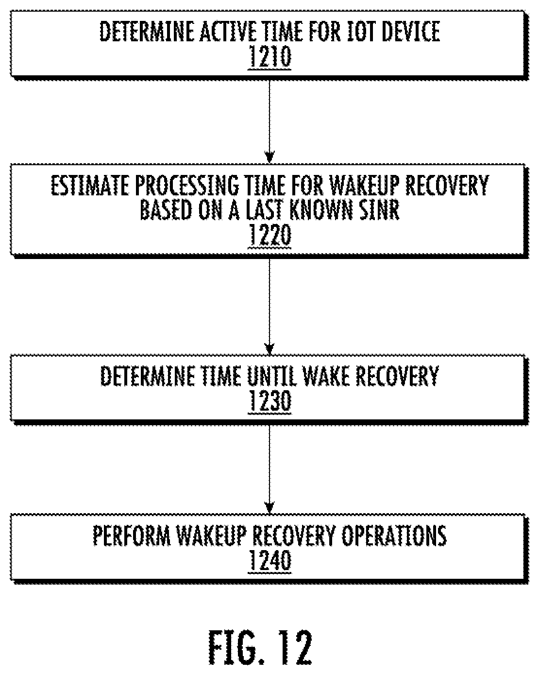 Patent US12356330 Figure 12 – Fast wakeup recovery for NBIOT systems