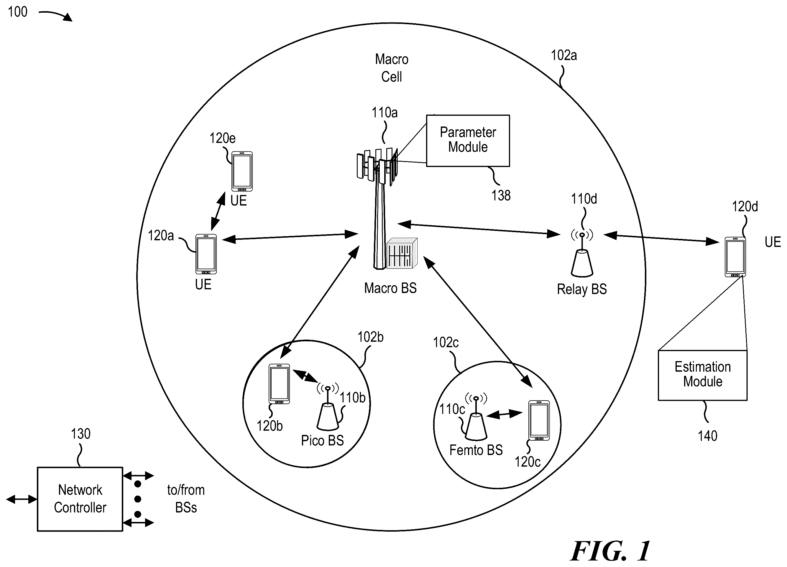 Patent US12356337 Figure 1 – Machine learning-based power control