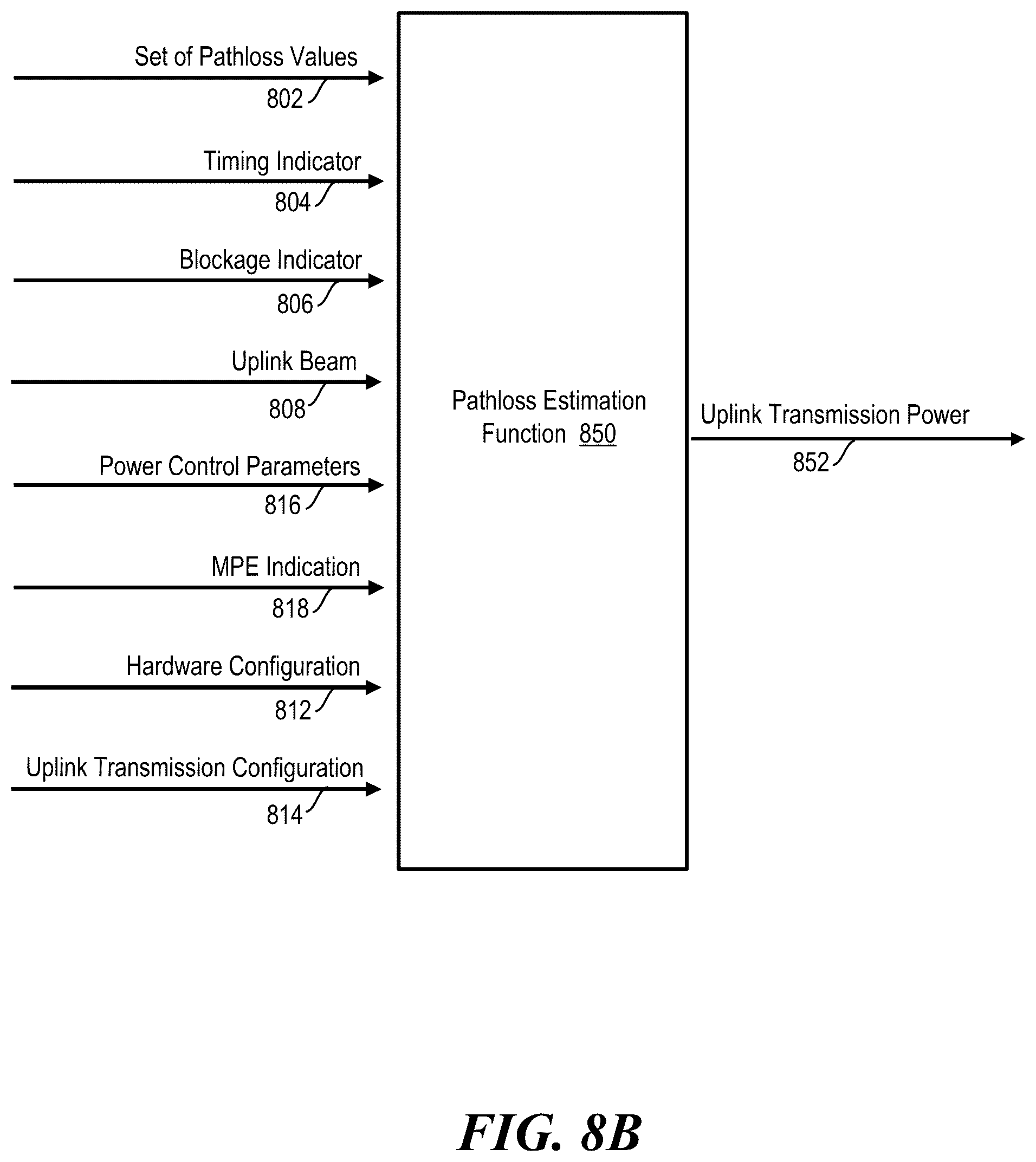 Patent US12356337 Figure 10 – Machine learning-based power control