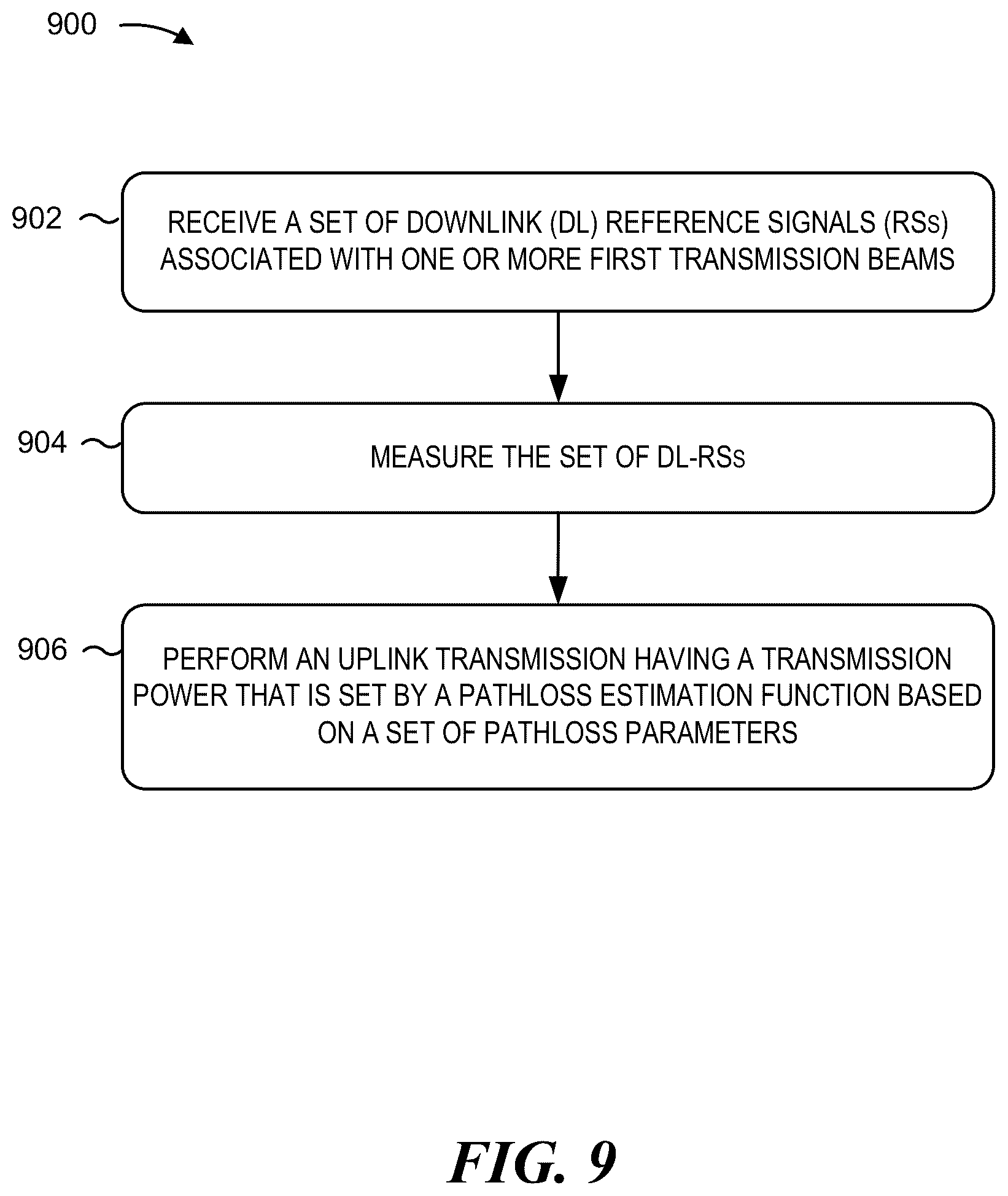 Patent US12356337 Figure 11 – Machine learning-based power control