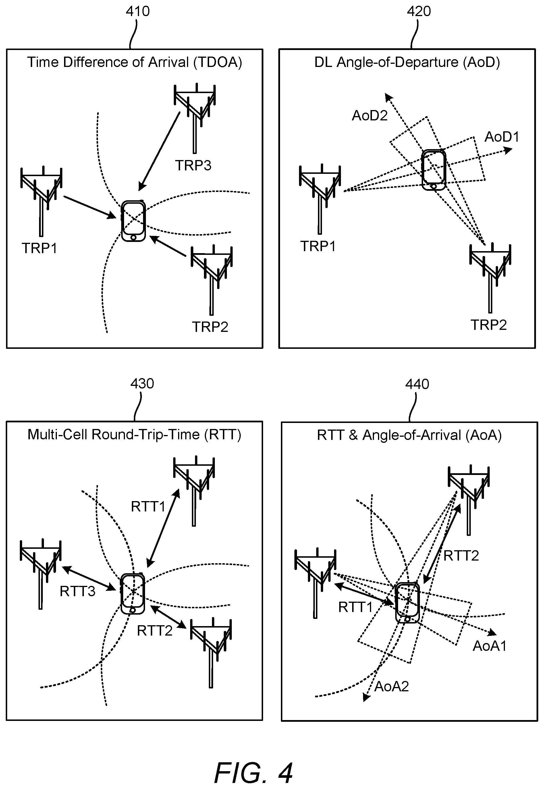 Patent US12356361 Figure 8 – Node configuration for positioning model monitoring