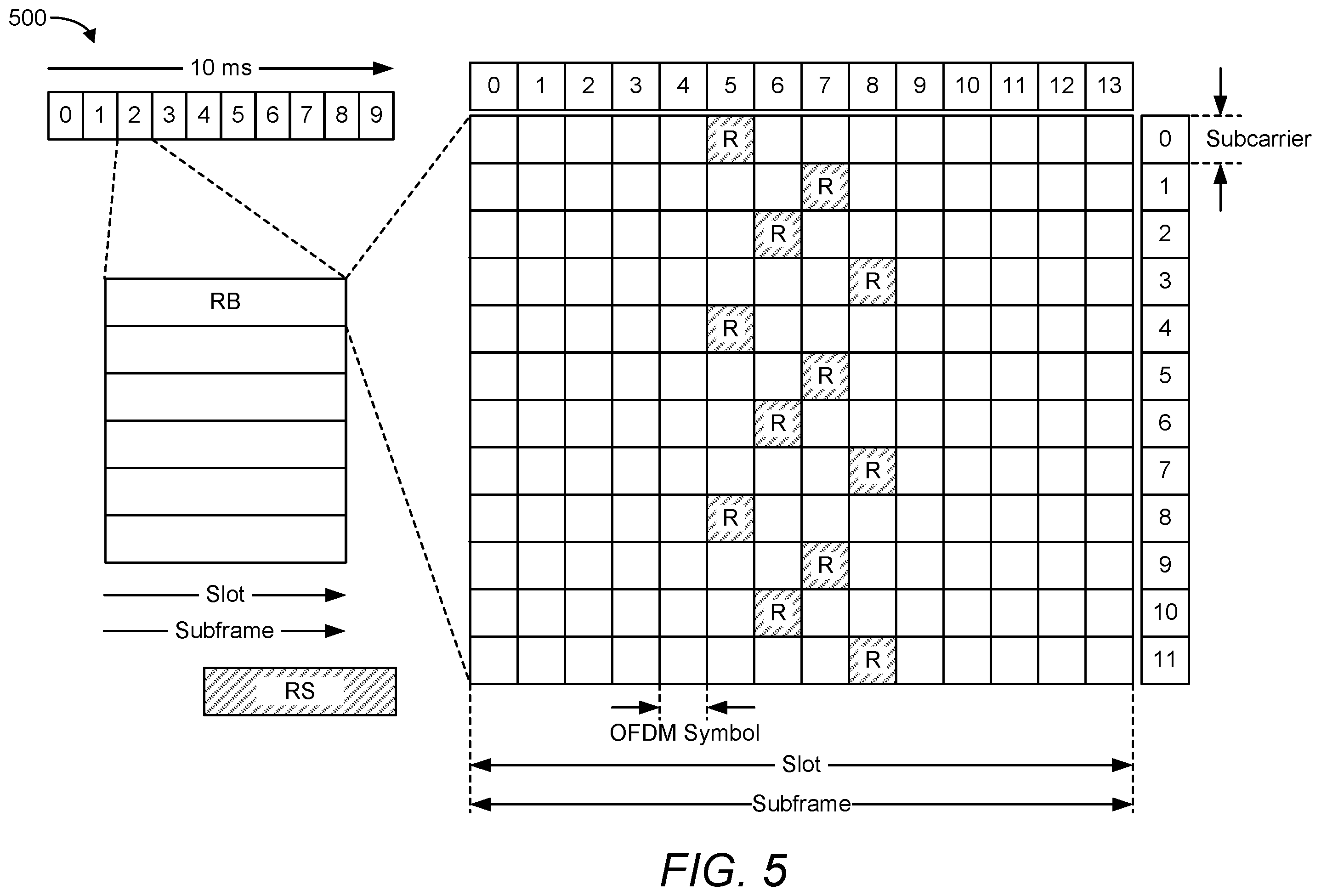 Patent US12356361 Figure 9 – Node configuration for positioning model monitoring
