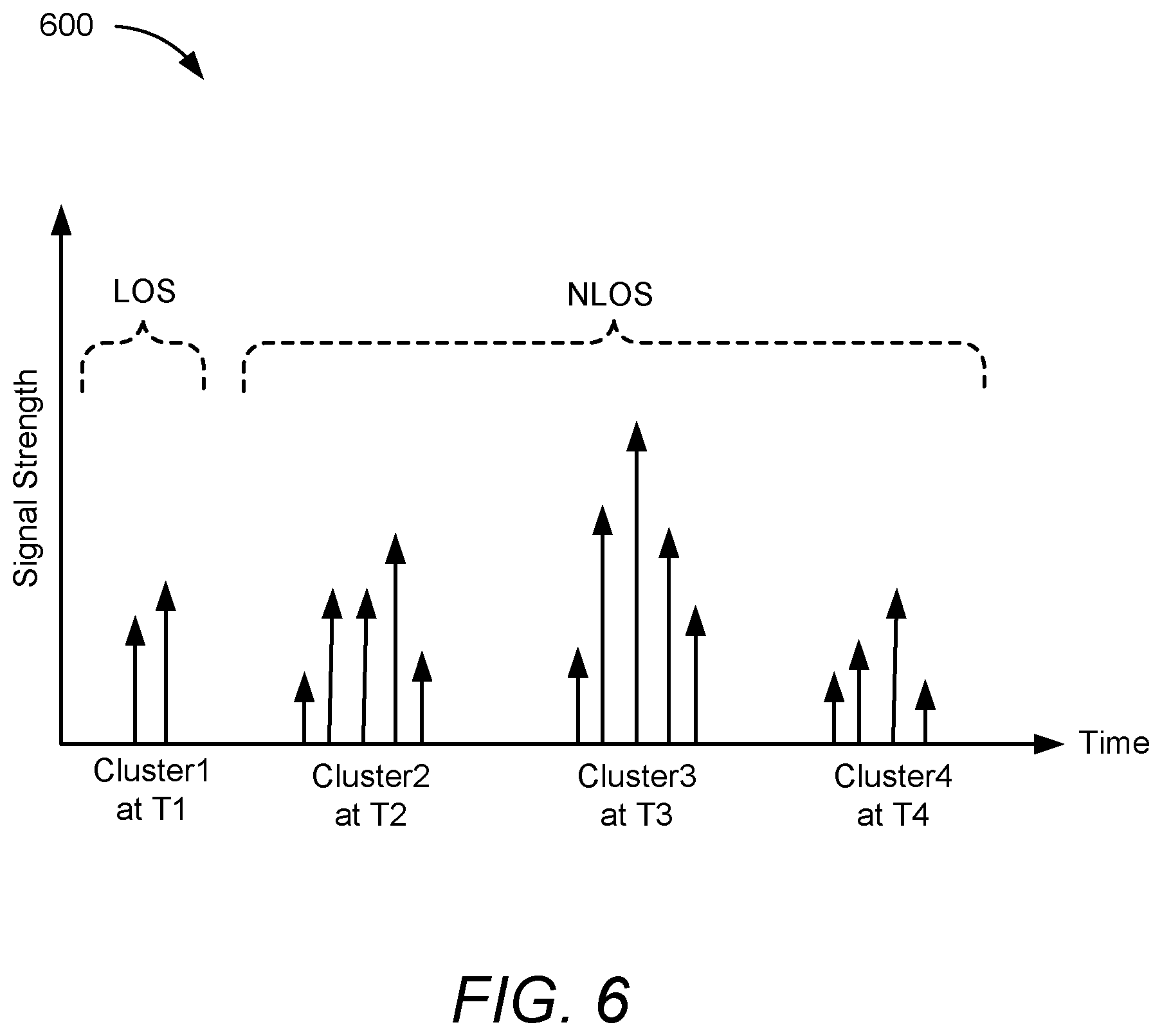 Patent US12356361 Figure 10 – Node configuration for positioning model monitoring