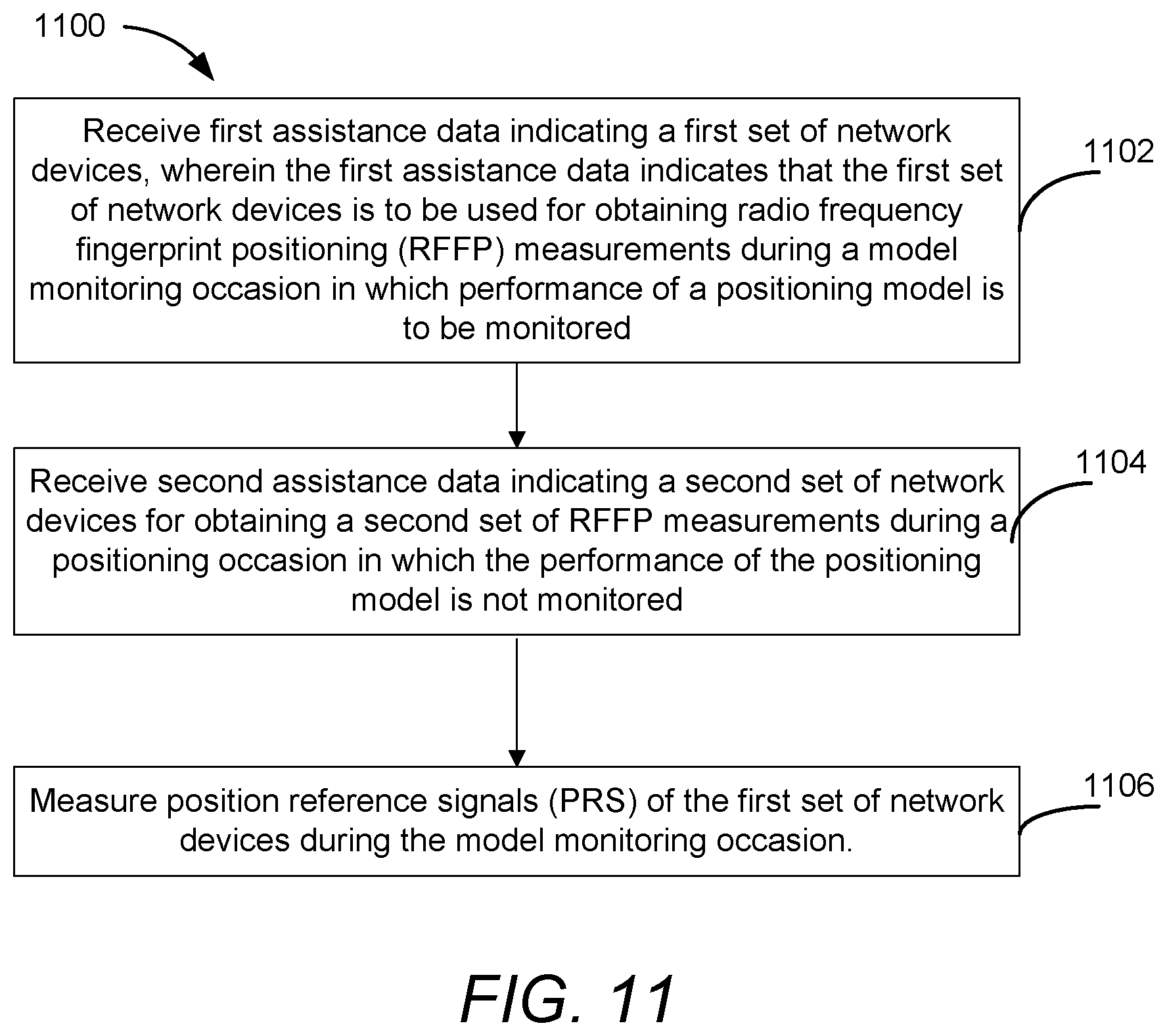 Patent US12356361 Figure 15 – Node configuration for positioning model monitoring