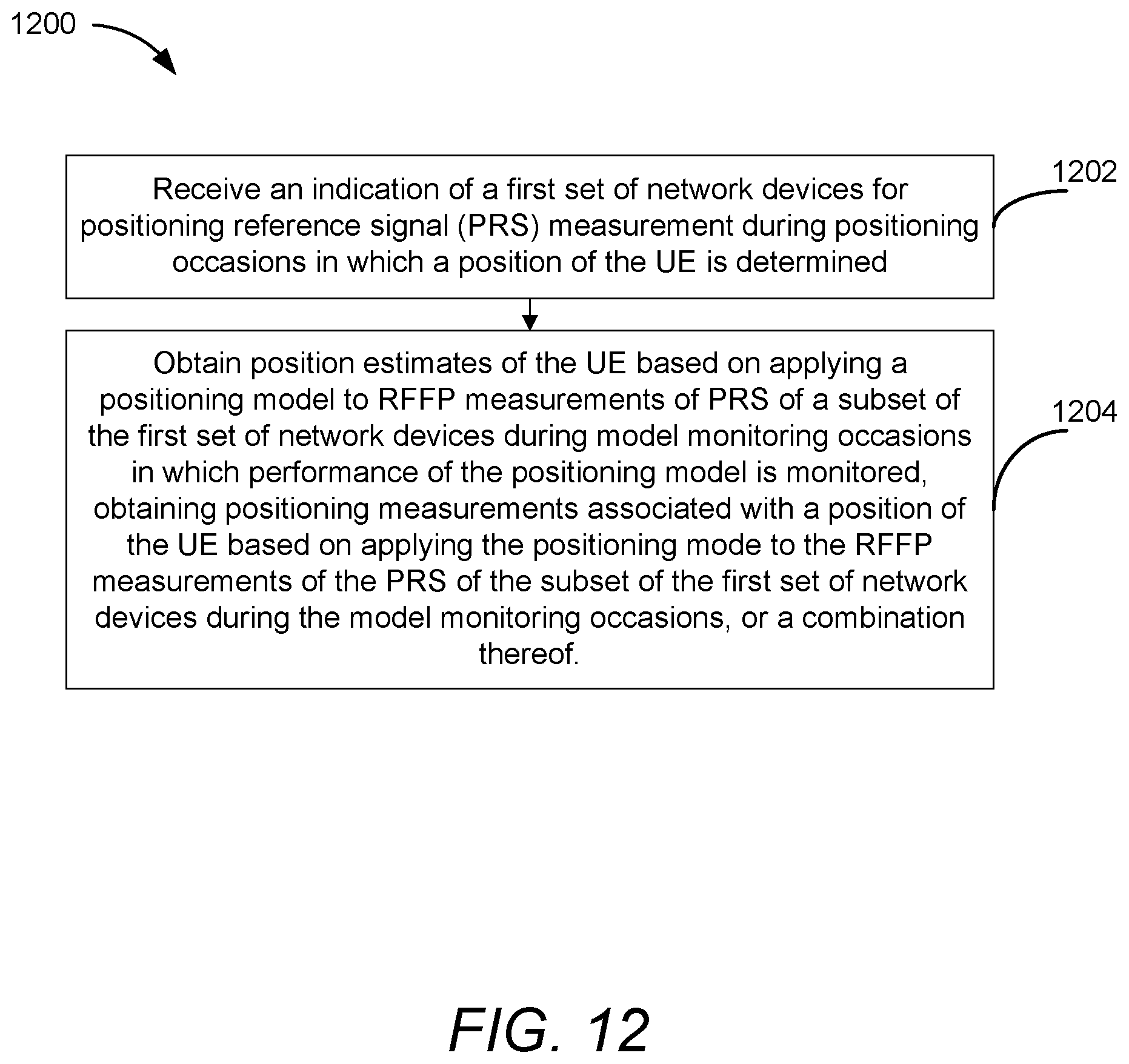 Patent US12356361 Figure 16 – Node configuration for positioning model monitoring