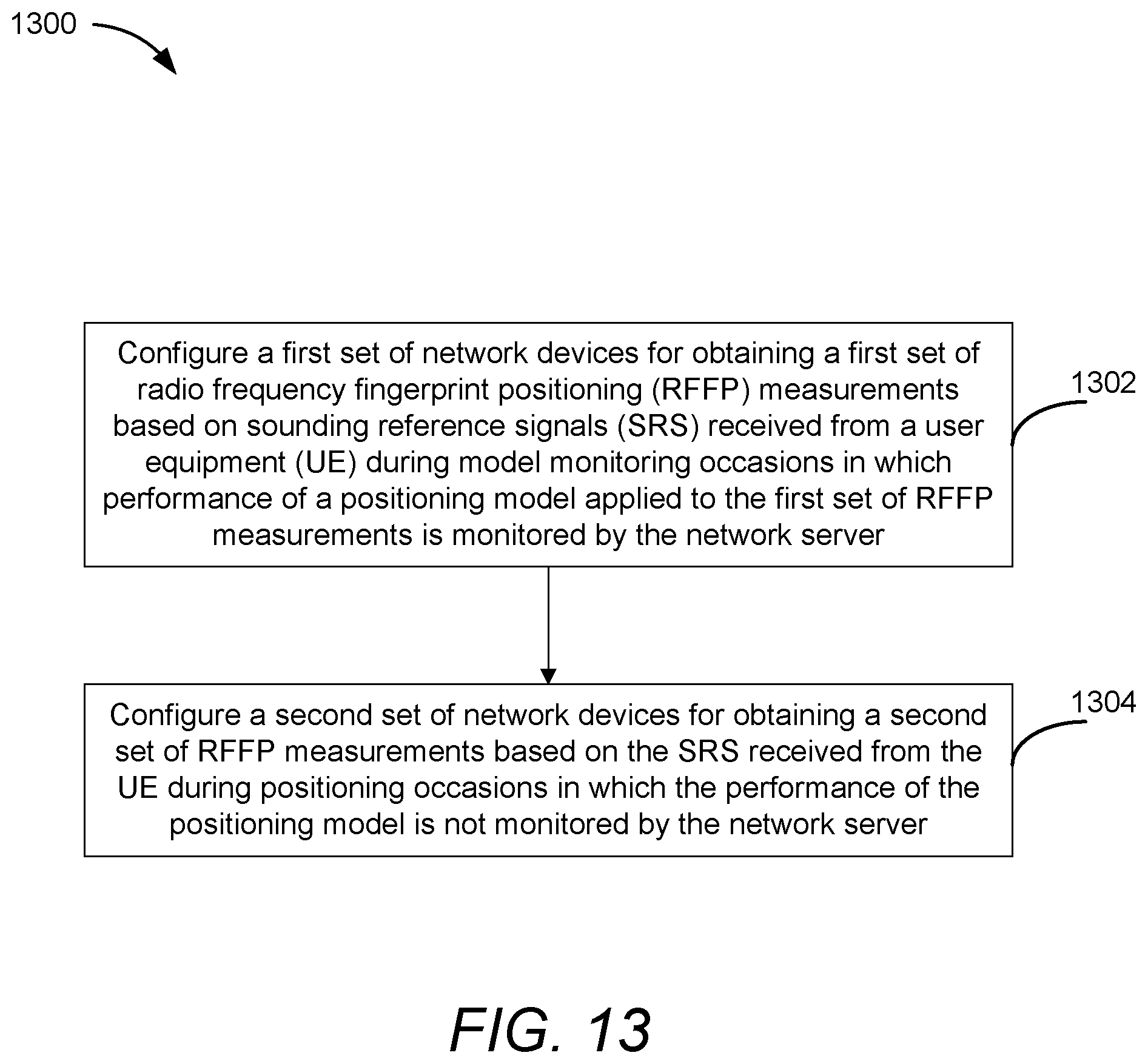 Patent US12356361 Figure 17 – Node configuration for positioning model monitoring