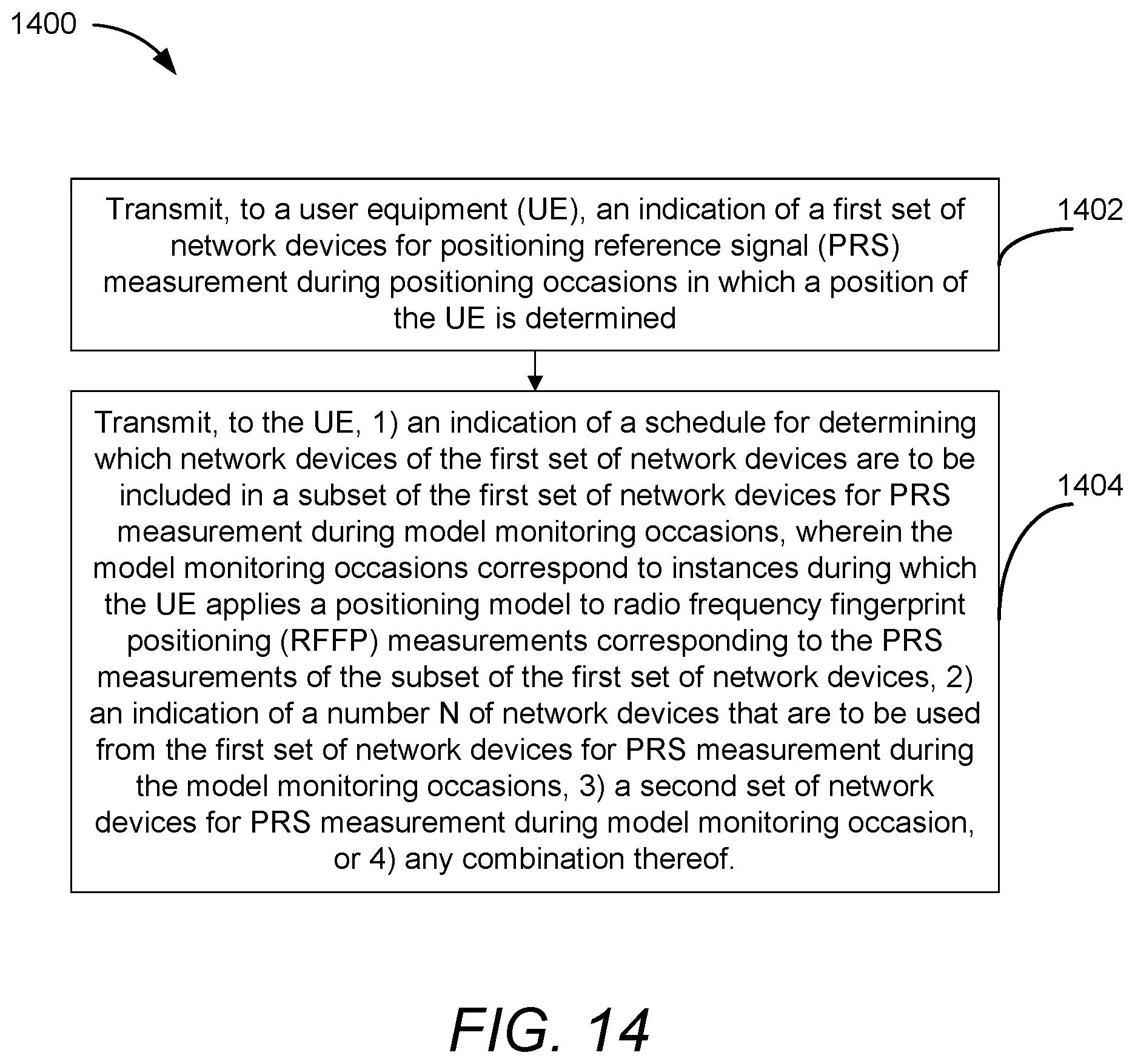 Patent US12356361 Figure 18 – Node configuration for positioning model monitoring