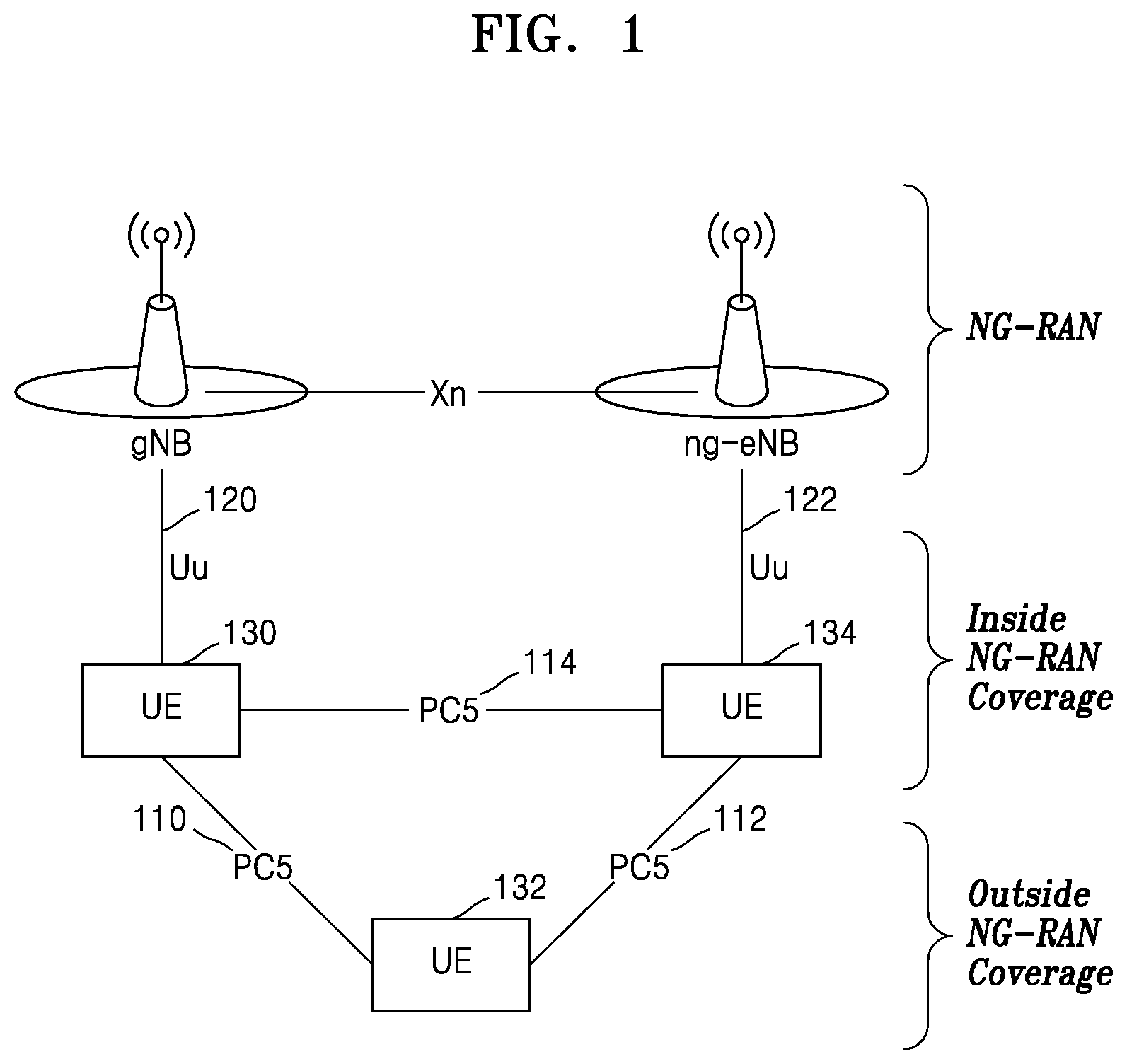 Patent US12356369 Figure 1 – Method and apparatus for transmitting and receiving a signal in the wireless communication system