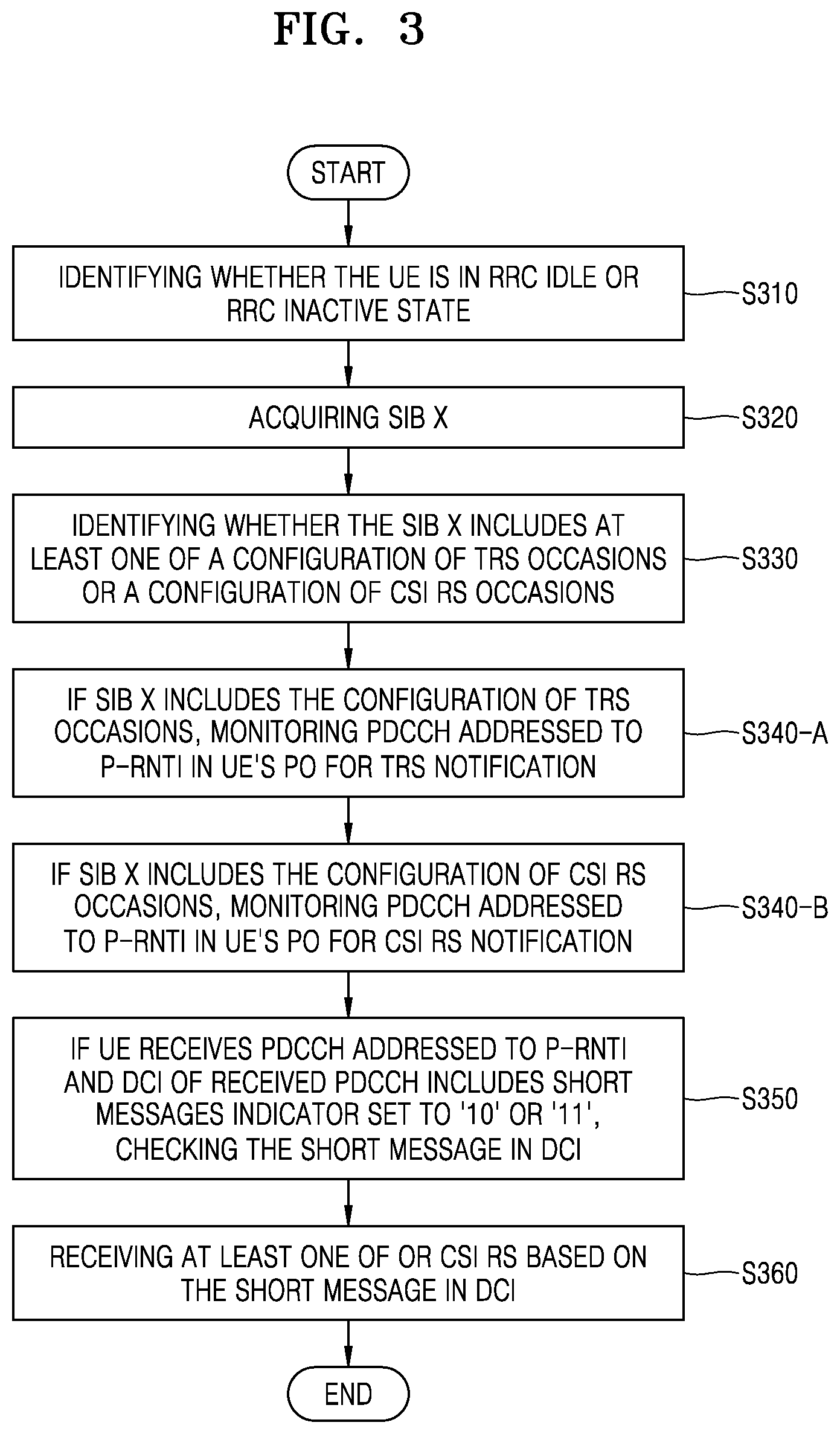 Patent US12356369 Figure 3 – Method and apparatus for transmitting and receiving a signal in the wireless communication system