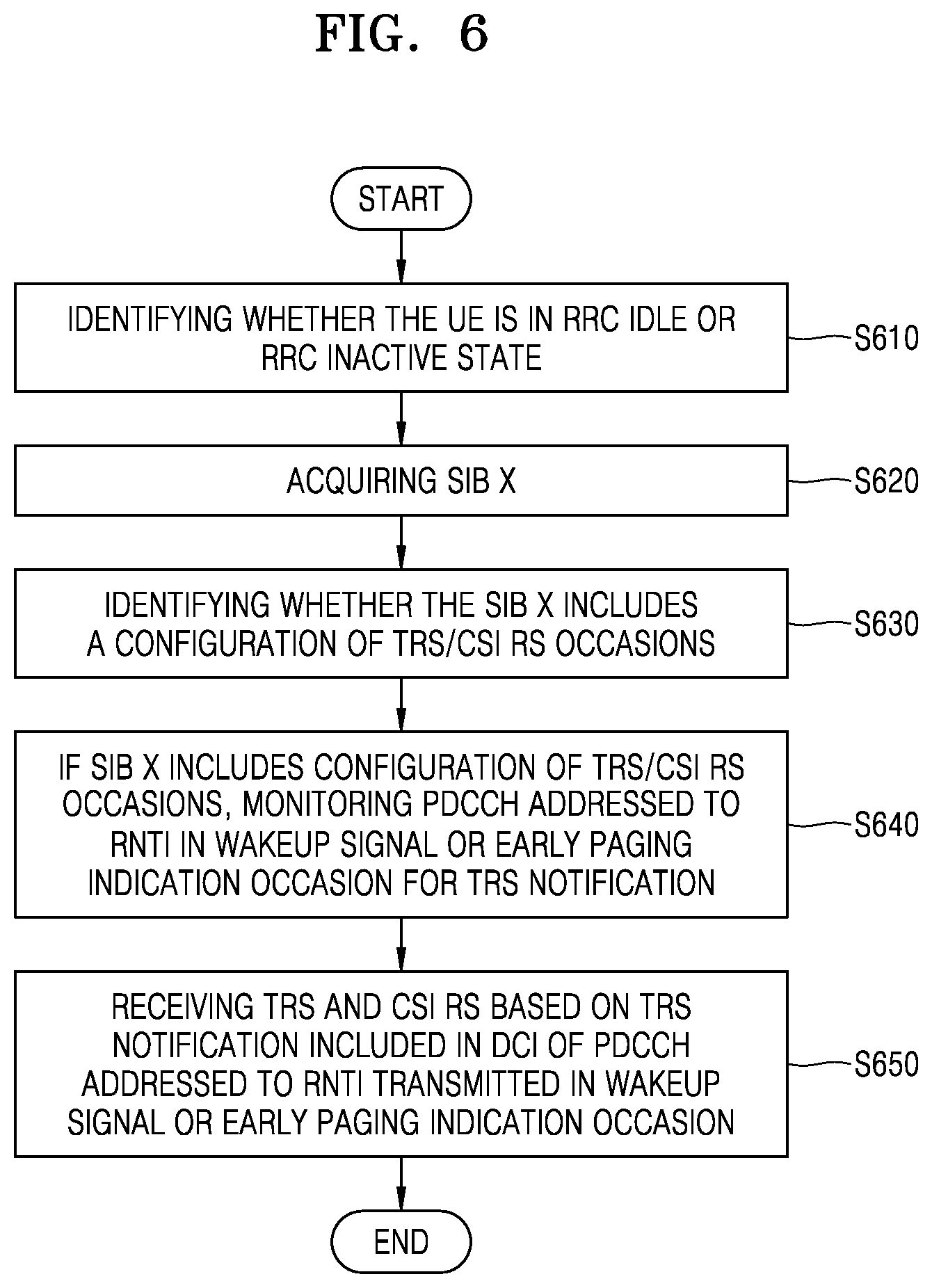 Patent US12356369 Figure 6 – Method and apparatus for transmitting and receiving a signal in the wireless communication system