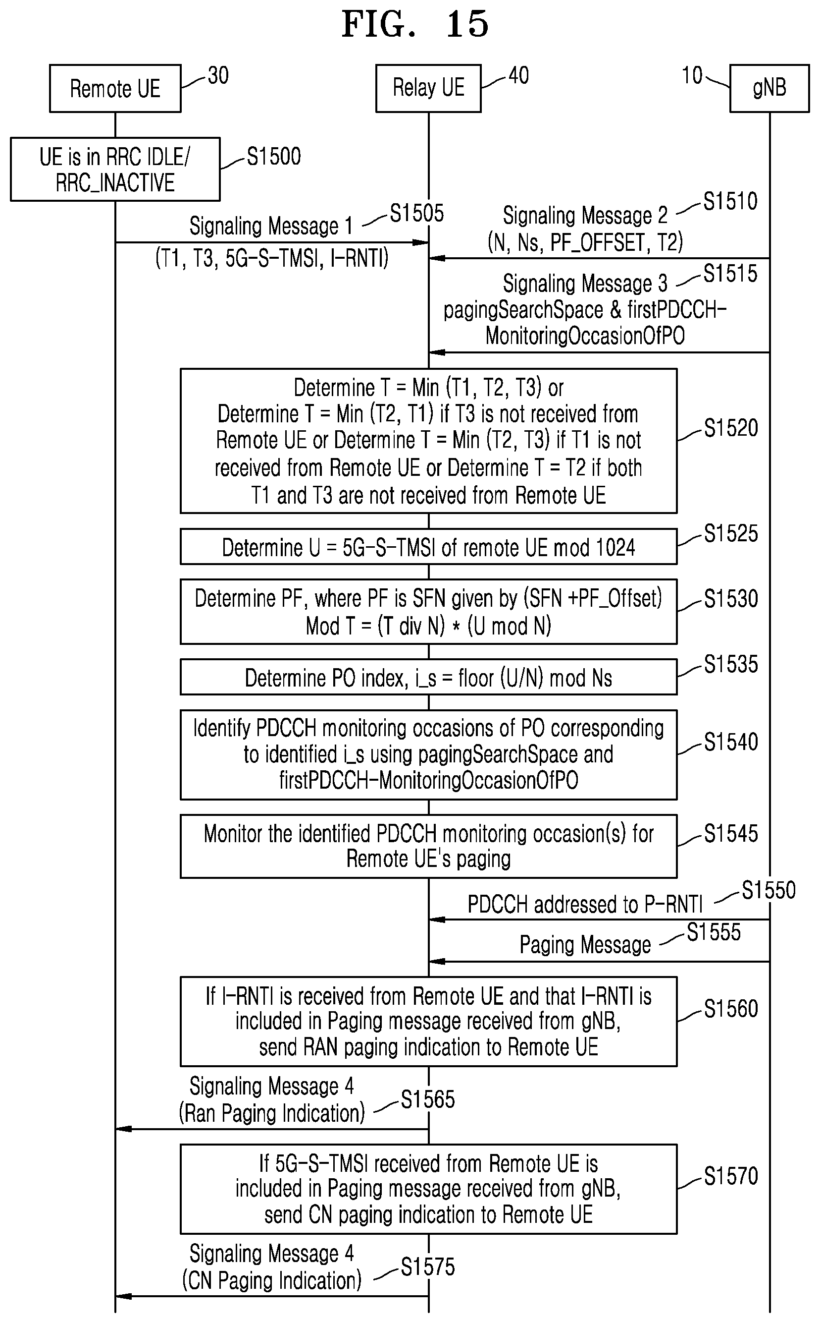Patent US12356369 Figure 15 – Method and apparatus for transmitting and receiving a signal in the wireless communication system