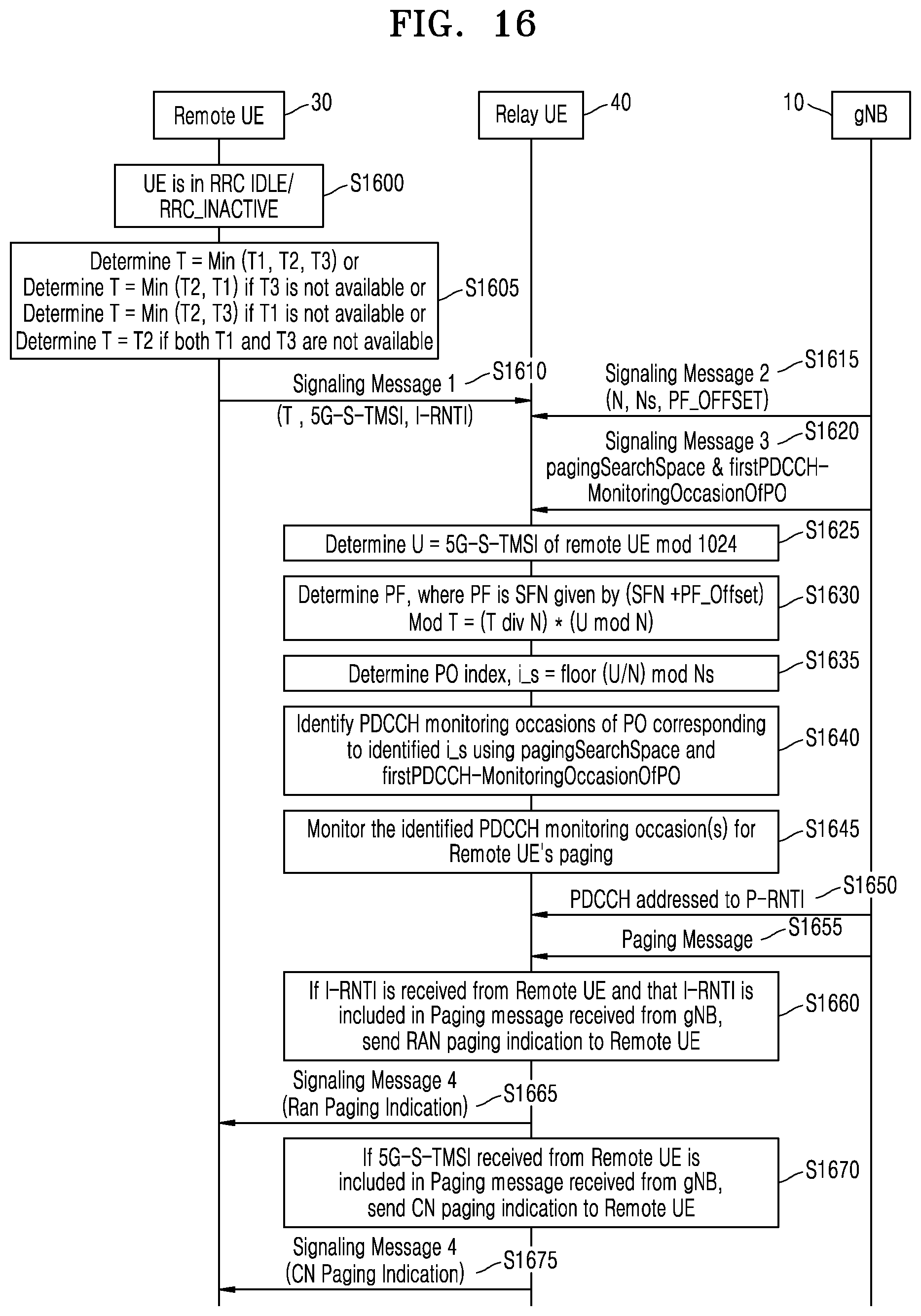 Patent US12356369 Figure 16 – Method and apparatus for transmitting and receiving a signal in the wireless communication system