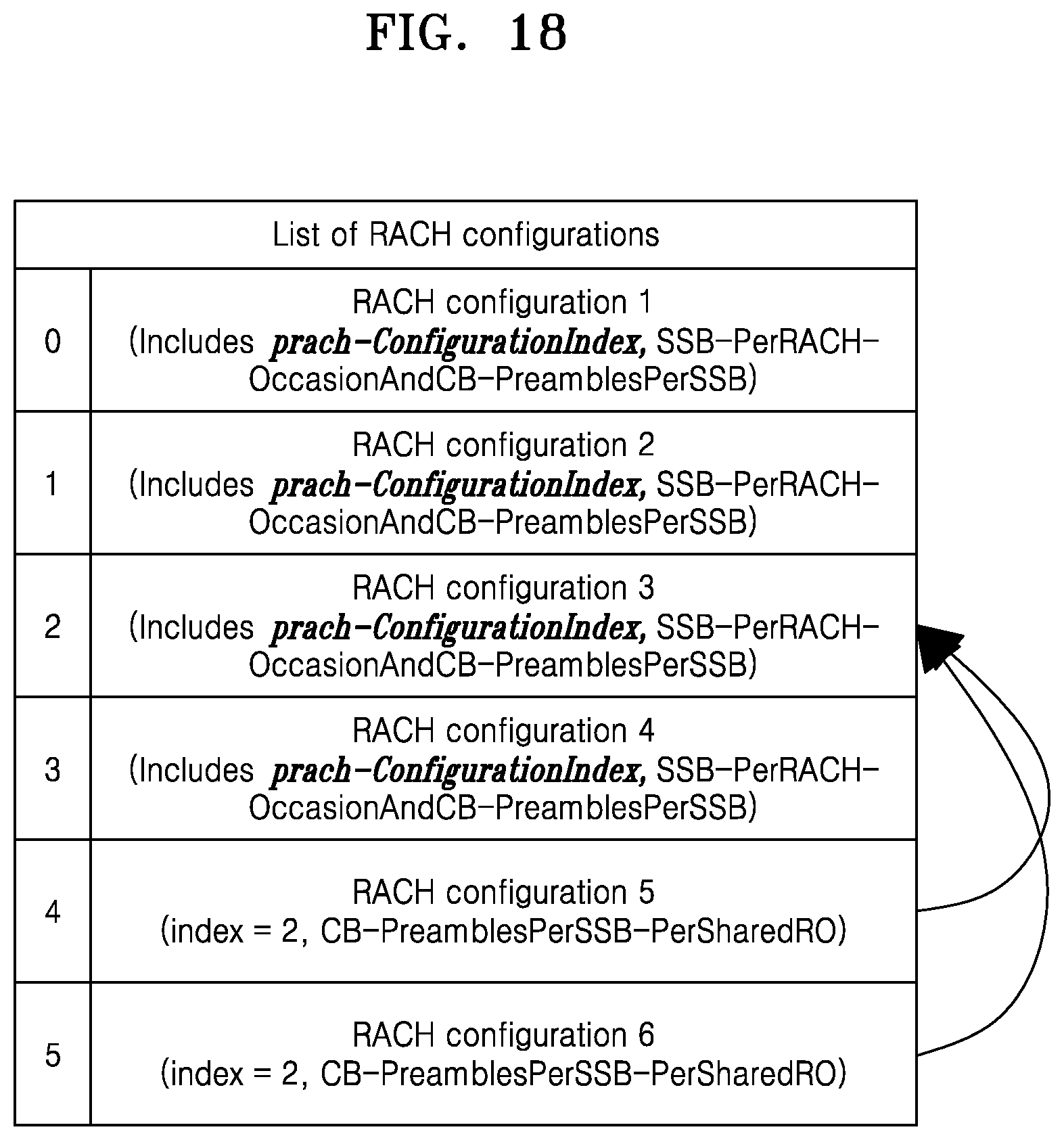 Patent US12356369 Figure 18 – Method and apparatus for transmitting and receiving a signal in the wireless communication system