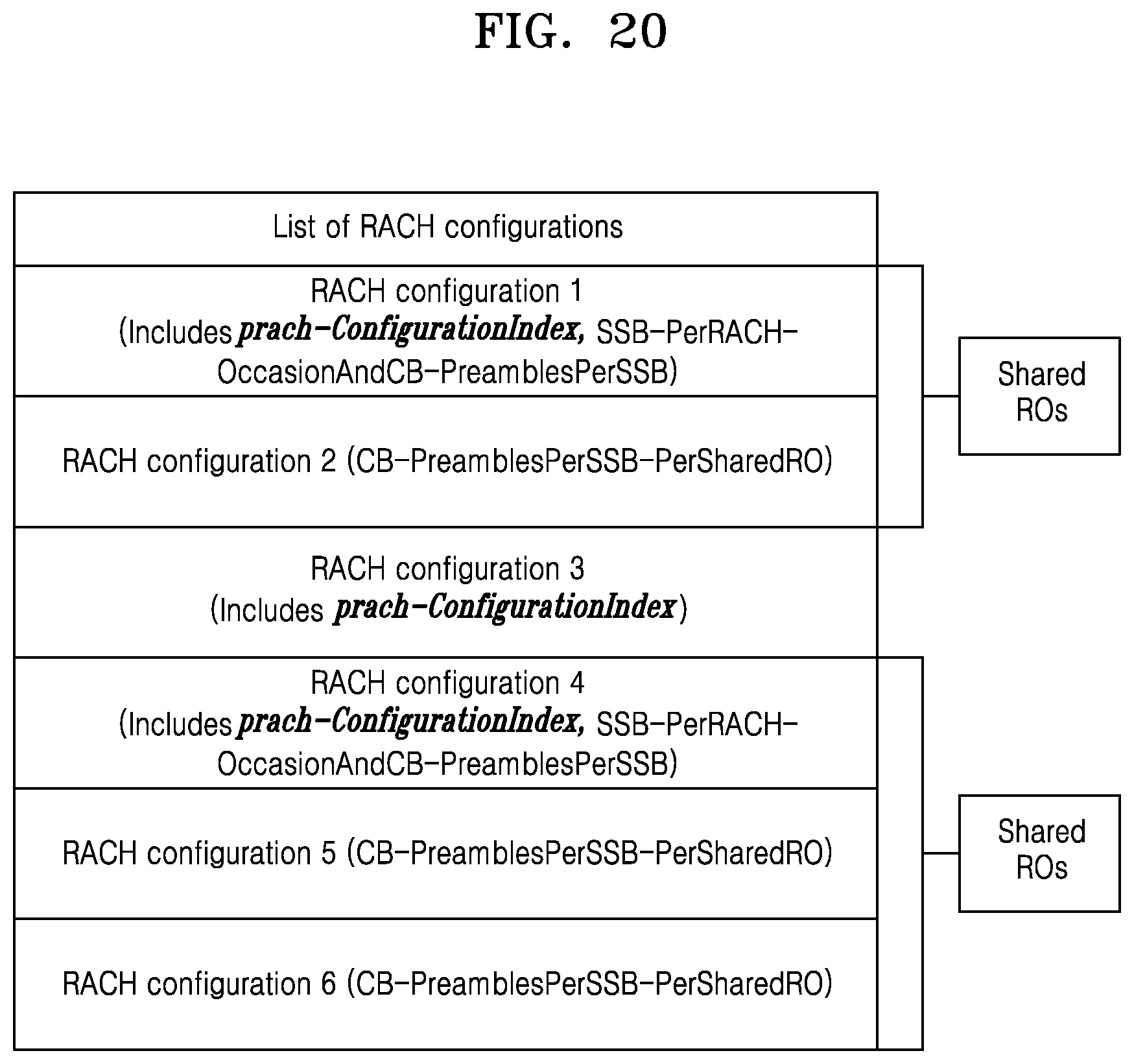 Patent US12356369 Figure 20 – Method and apparatus for transmitting and receiving a signal in the wireless communication system