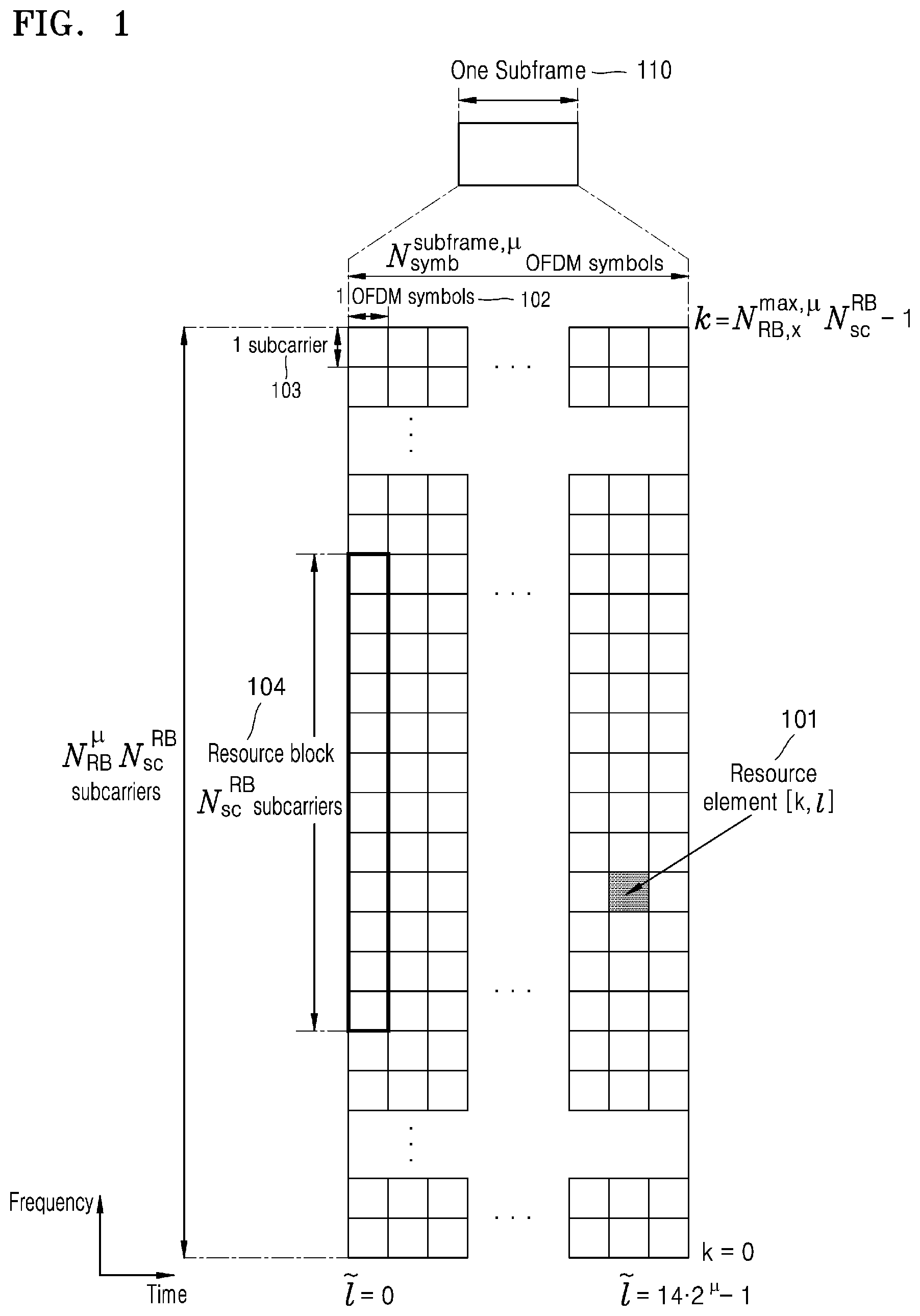 Patent US12356375 Figure 1 – Method and apparatus for configuring bandwidth part in wireless communication system