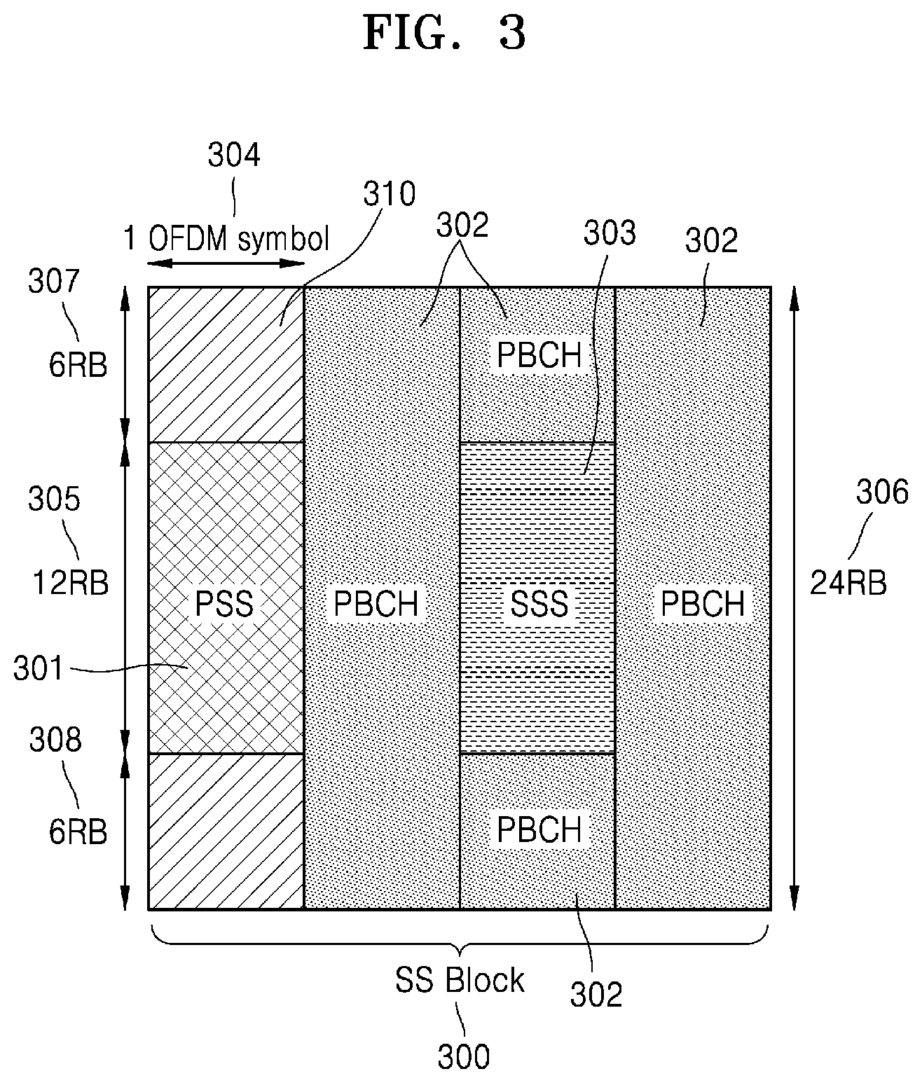 Patent US12356375 Figure 3 – Method and apparatus for configuring bandwidth part in wireless communication system