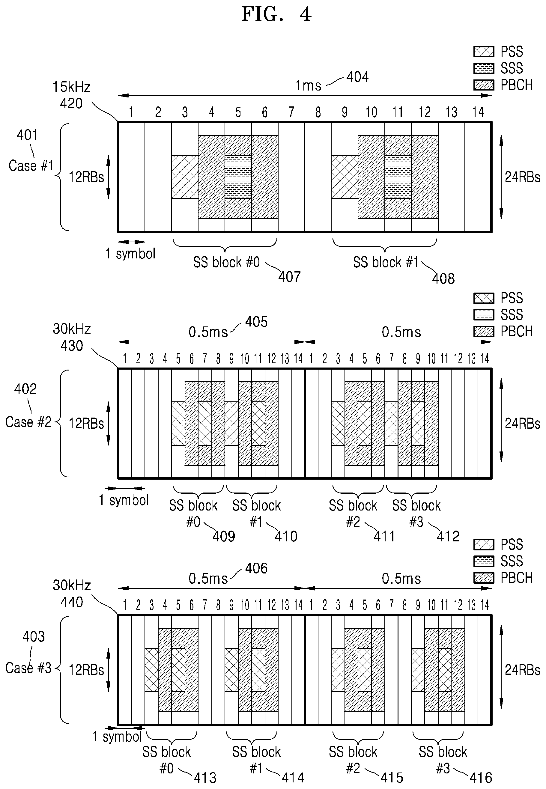 Patent US12356375 Figure 4 – Method and apparatus for configuring bandwidth part in wireless communication system