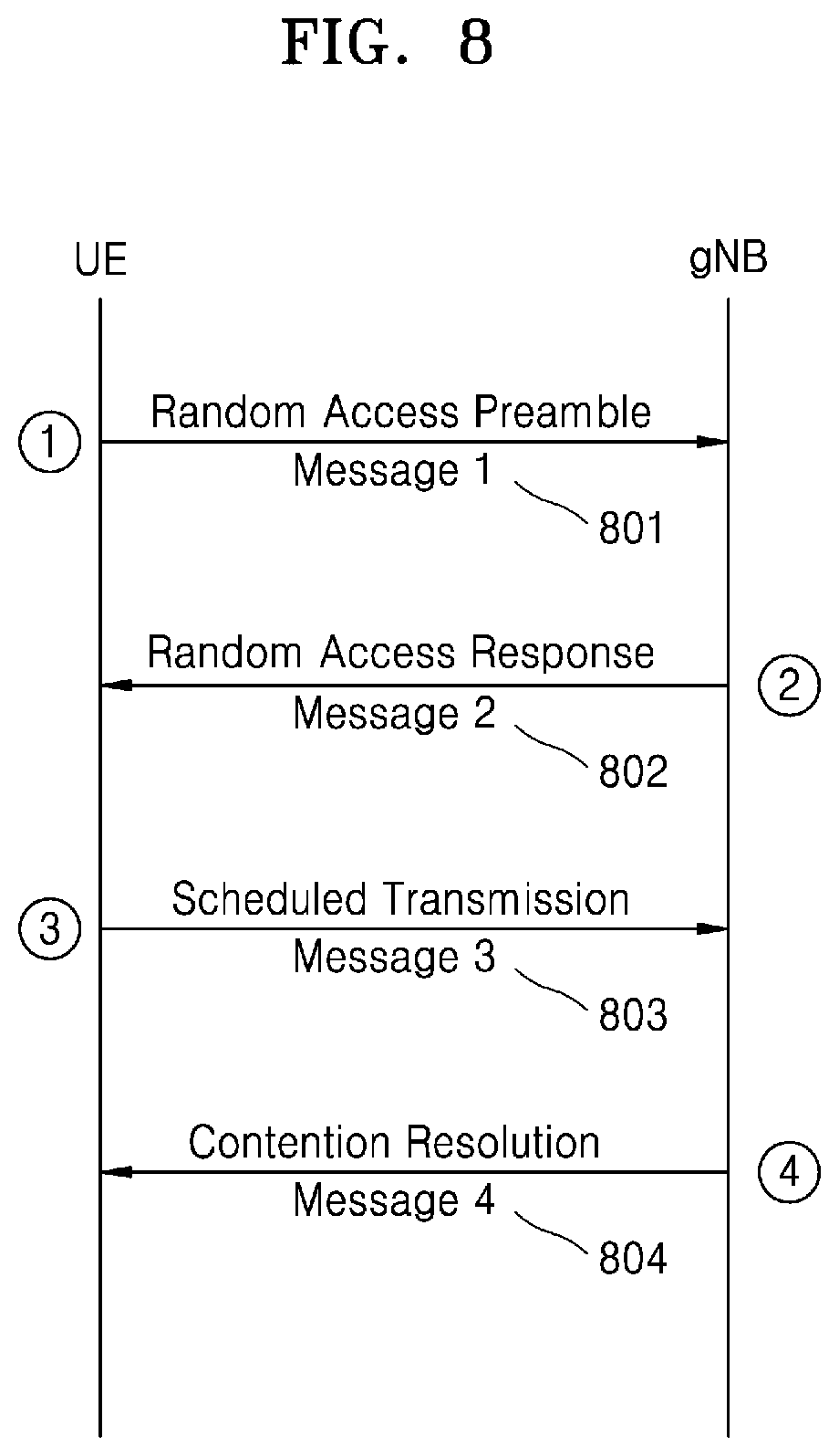 Patent US12356375 Figure 8 – Method and apparatus for configuring bandwidth part in wireless communication system