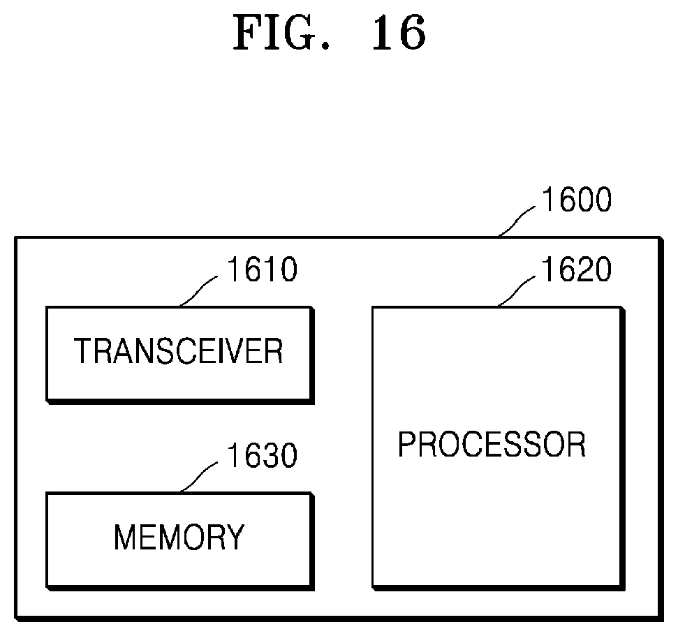 Patent US12356375 Figure 16 – Method and apparatus for configuring bandwidth part in wireless communication system