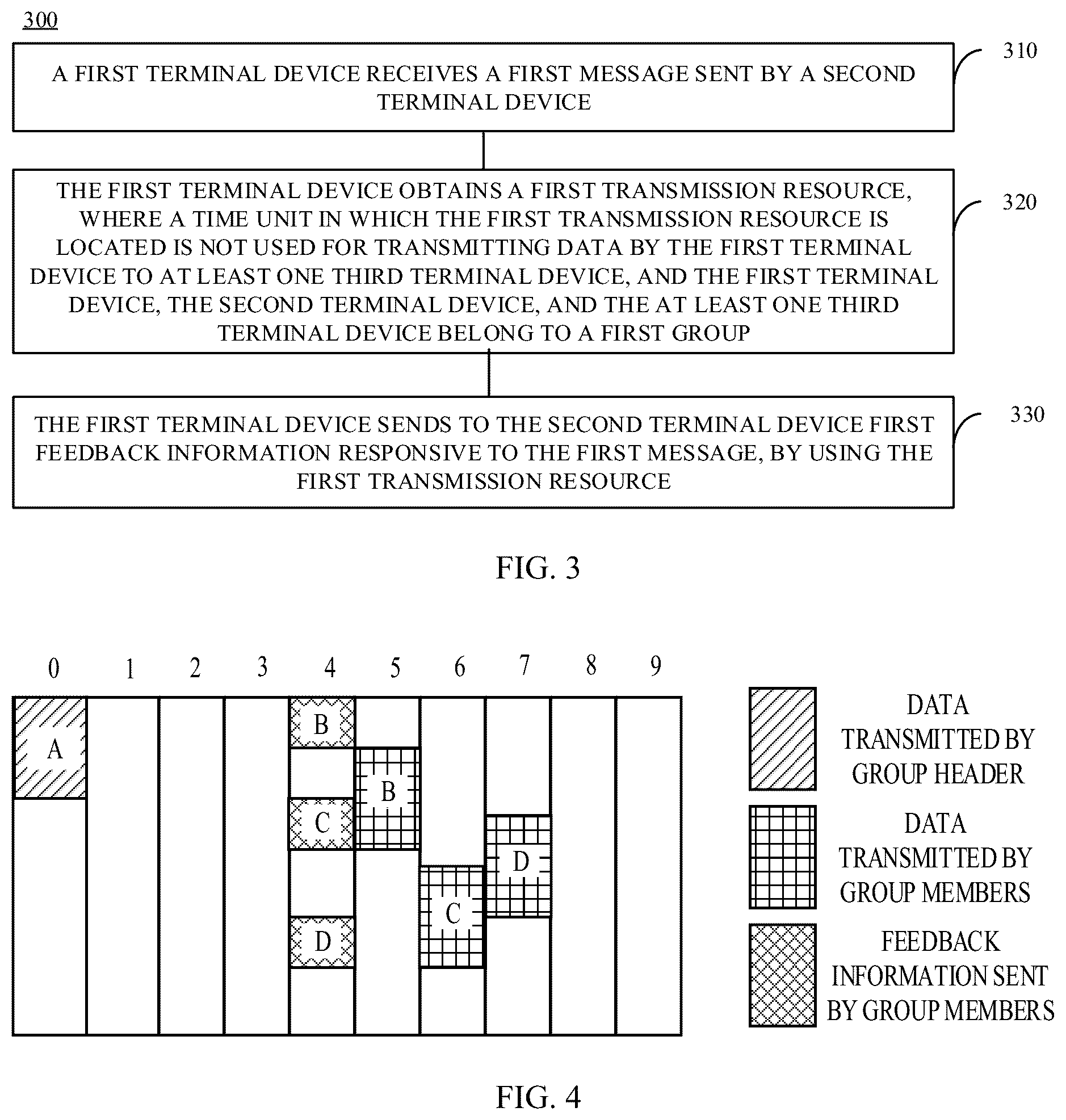 Patent US12356378 Figure 2 – Communication methods and devices for sidelink