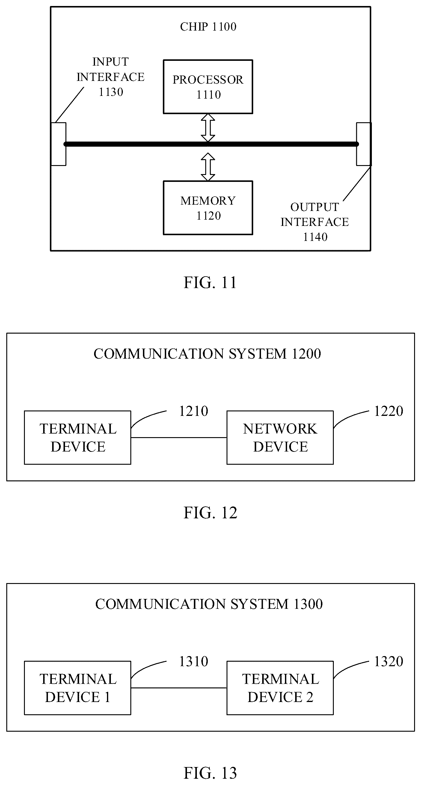 Patent US12356378 Figure 5 – Communication methods and devices for sidelink