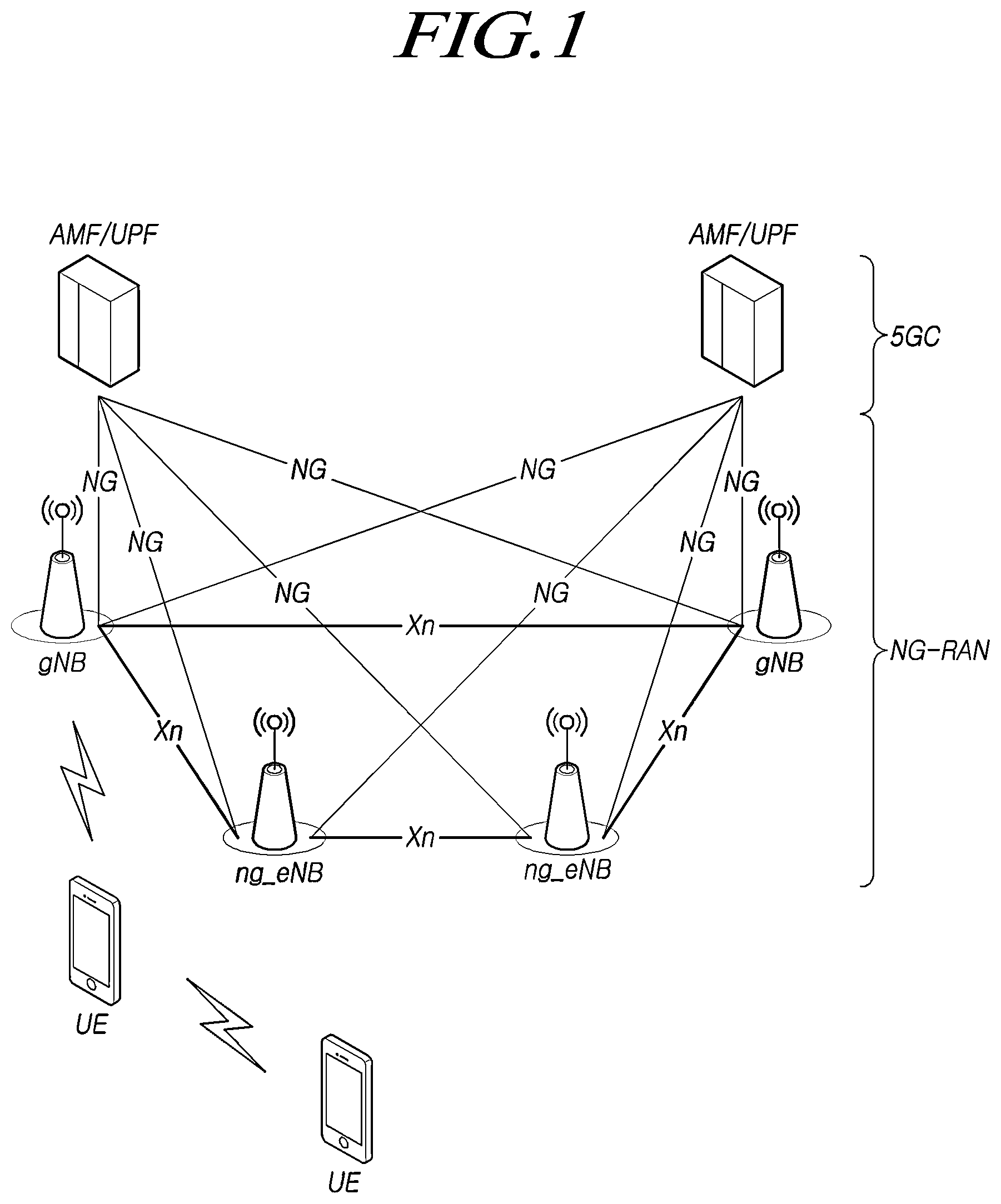 Patent US12356384 Figure 1 – Method for performing vehicle communication and device therefor
