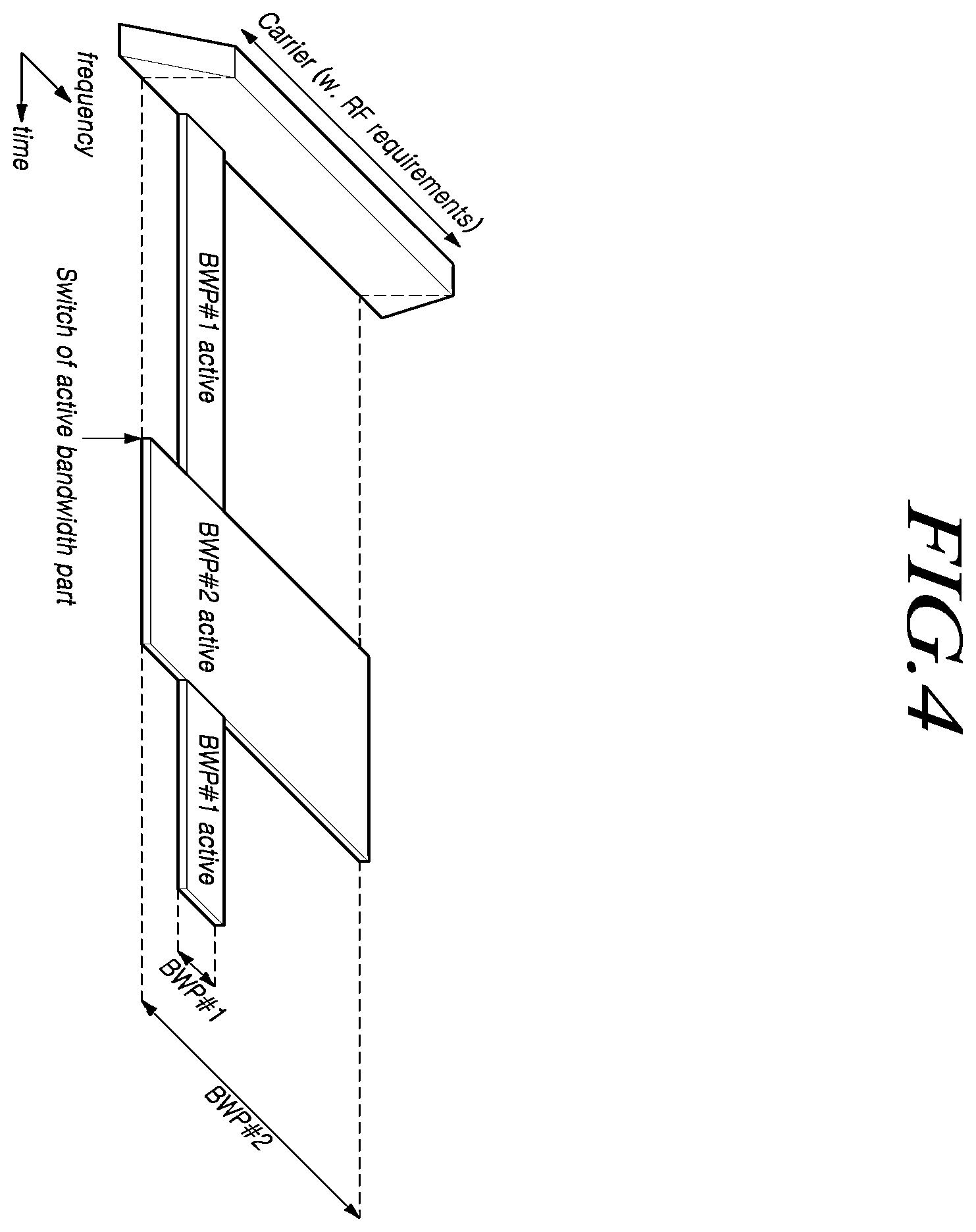 Patent US12356384 Figure 4 – Method for performing vehicle communication and device therefor