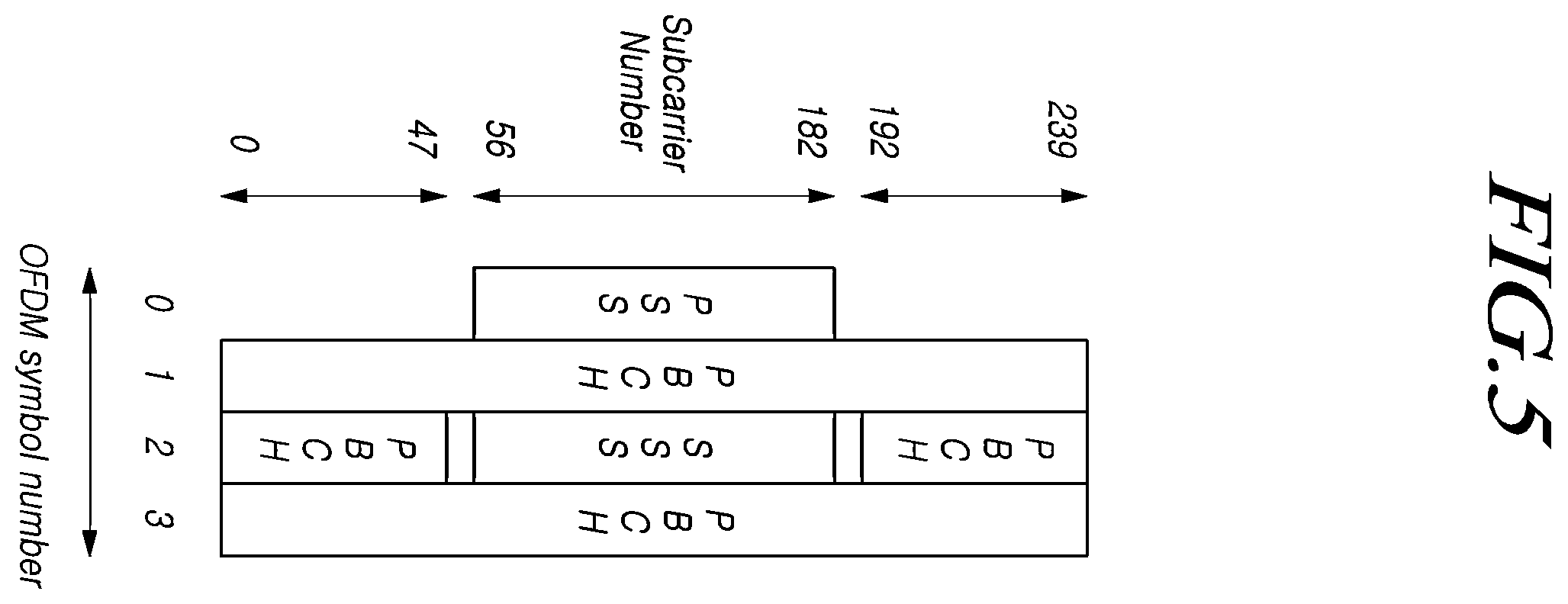 Patent US12356384 Figure 5 – Method for performing vehicle communication and device therefor