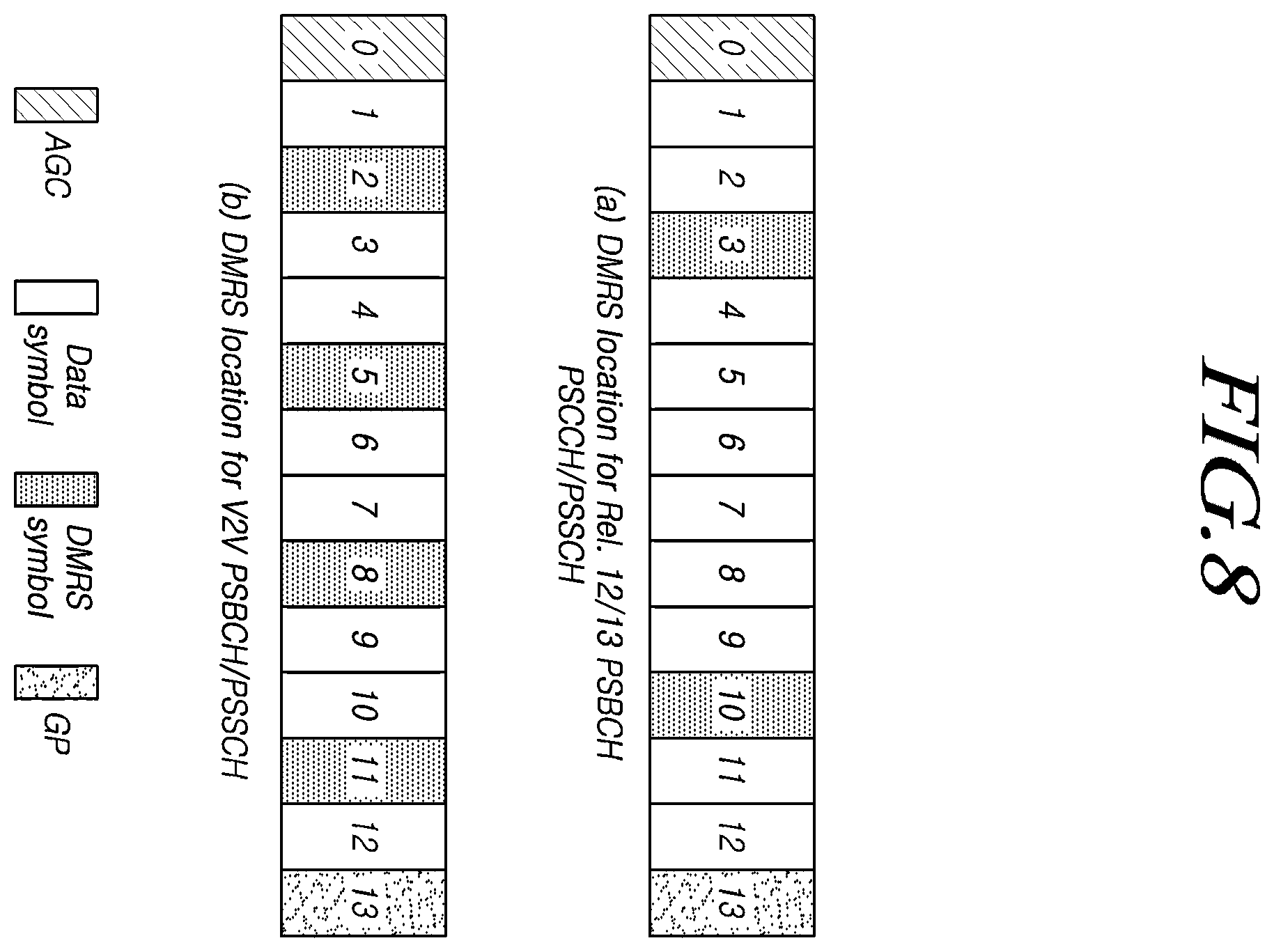 Patent US12356384 Figure 8 – Method for performing vehicle communication and device therefor