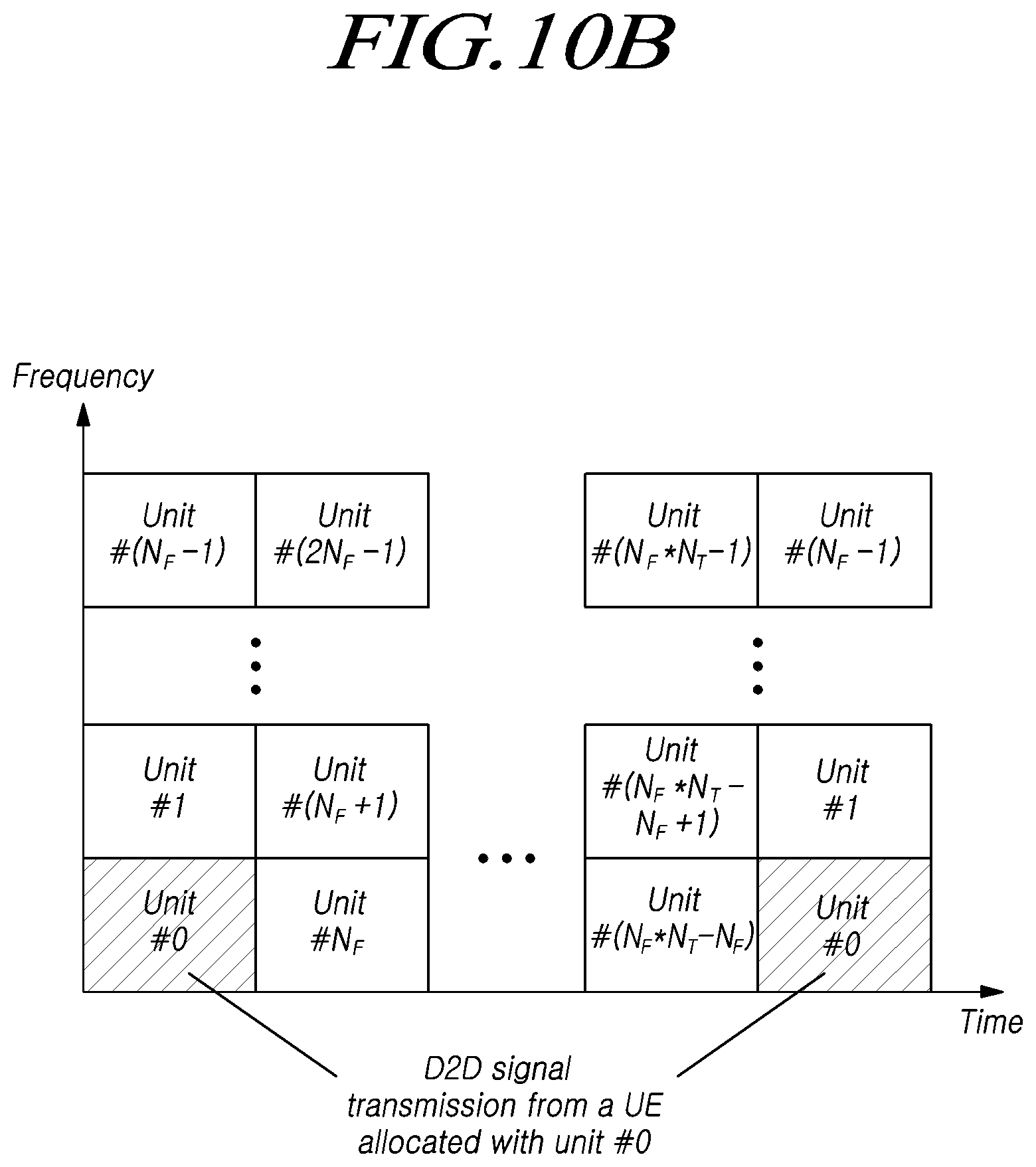 Patent US12356384 Figure 11 – Method for performing vehicle communication and device therefor