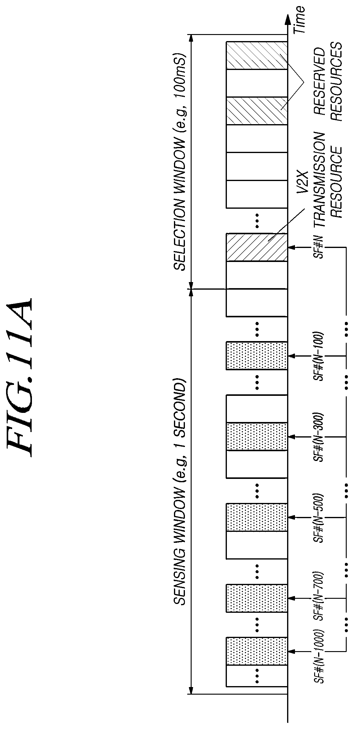 Patent US12356384 Figure 12 – Method for performing vehicle communication and device therefor