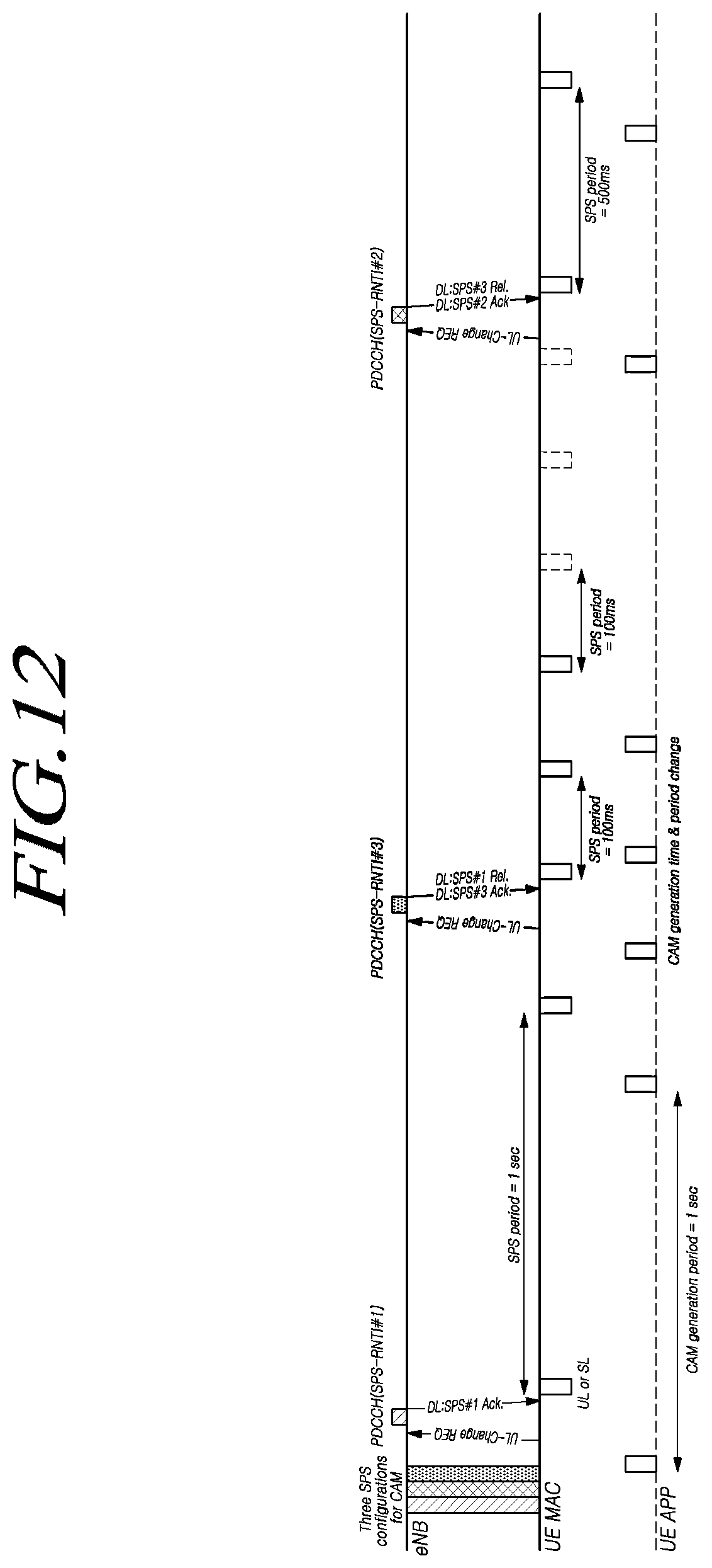 Patent US12356384 Figure 14 – Method for performing vehicle communication and device therefor