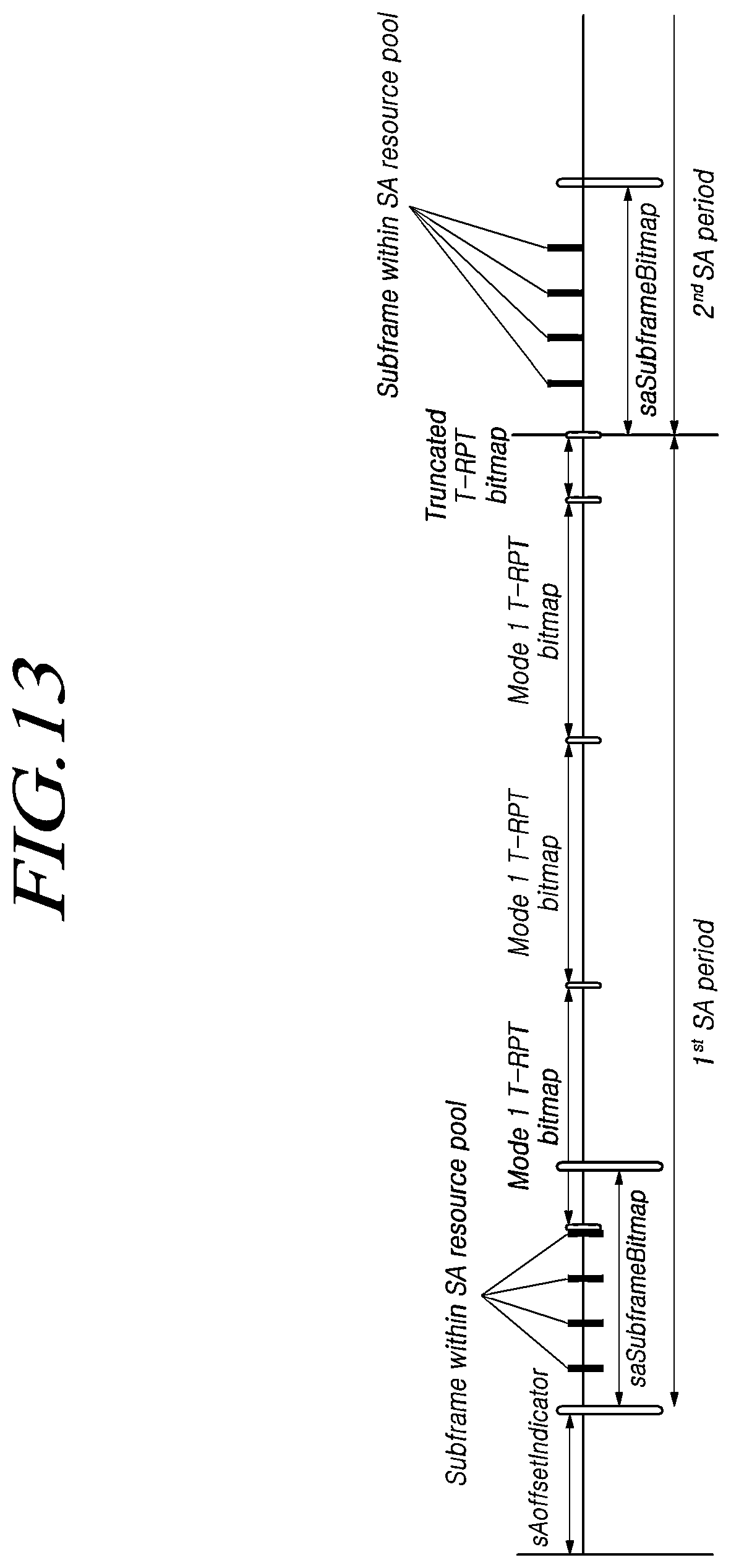 Patent US12356384 Figure 15 – Method for performing vehicle communication and device therefor