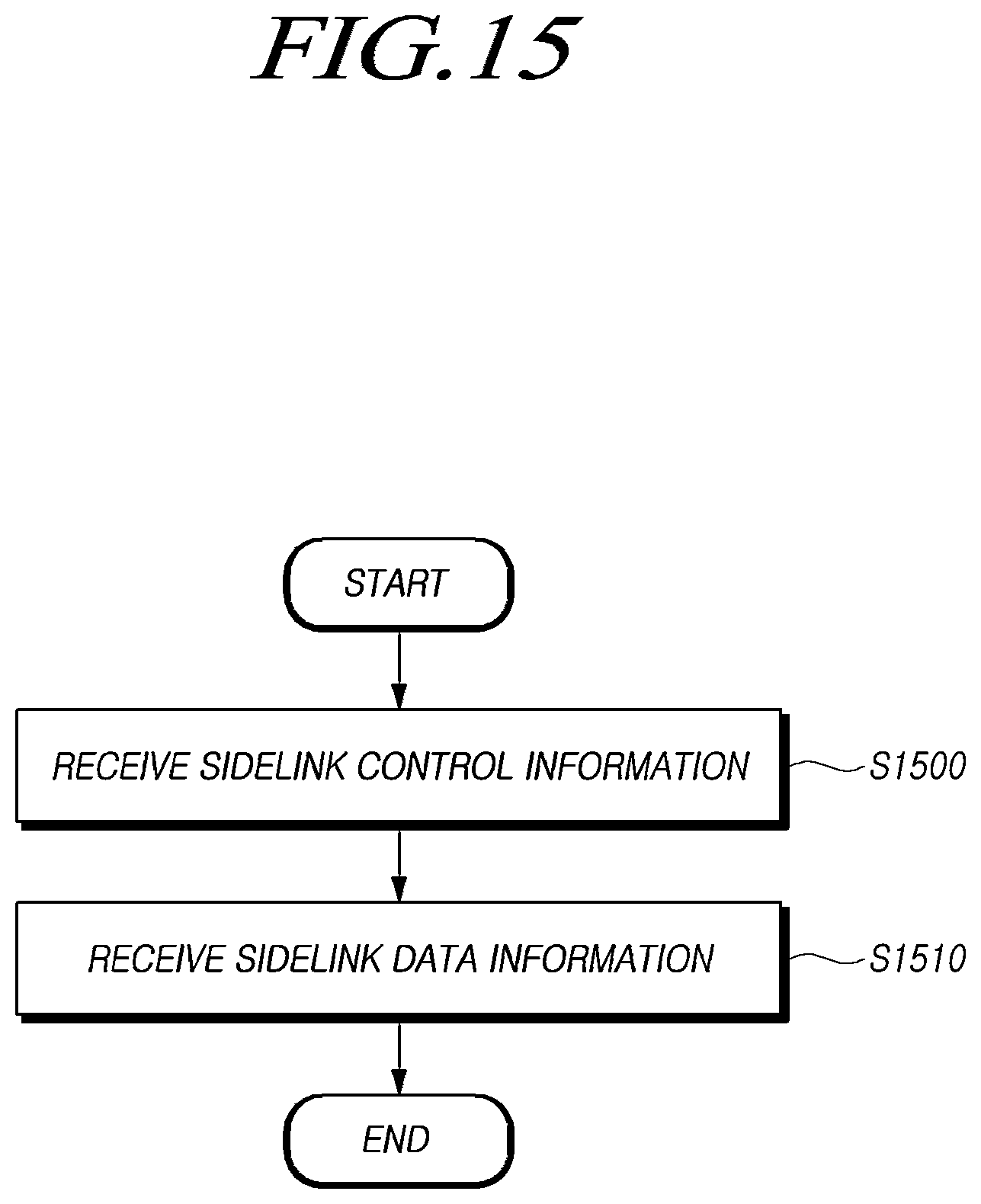 Patent US12356384 Figure 18 – Method for performing vehicle communication and device therefor