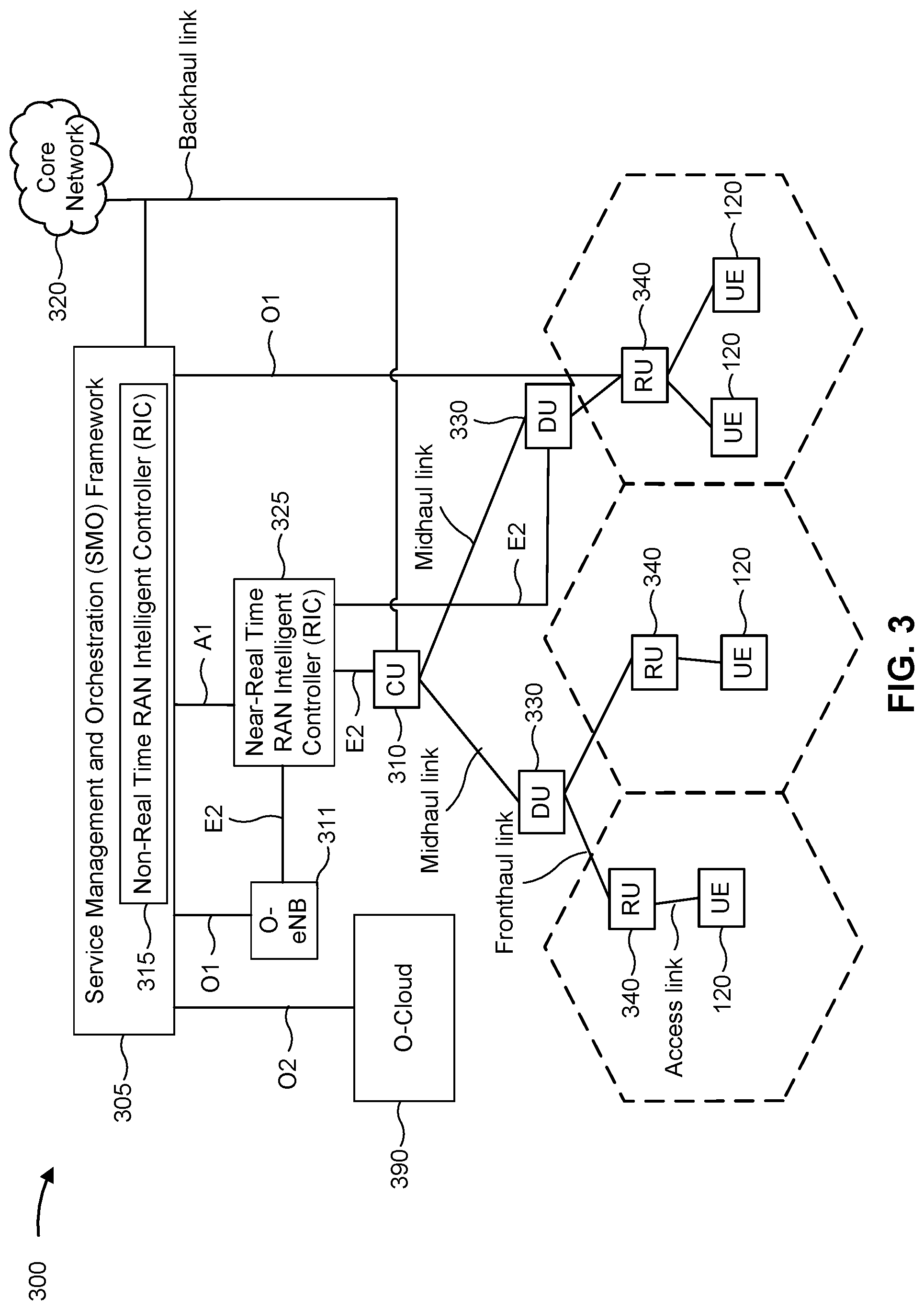 Patent US12356385 Figure 3 – Radio frequency sensing assisted wireless communication
