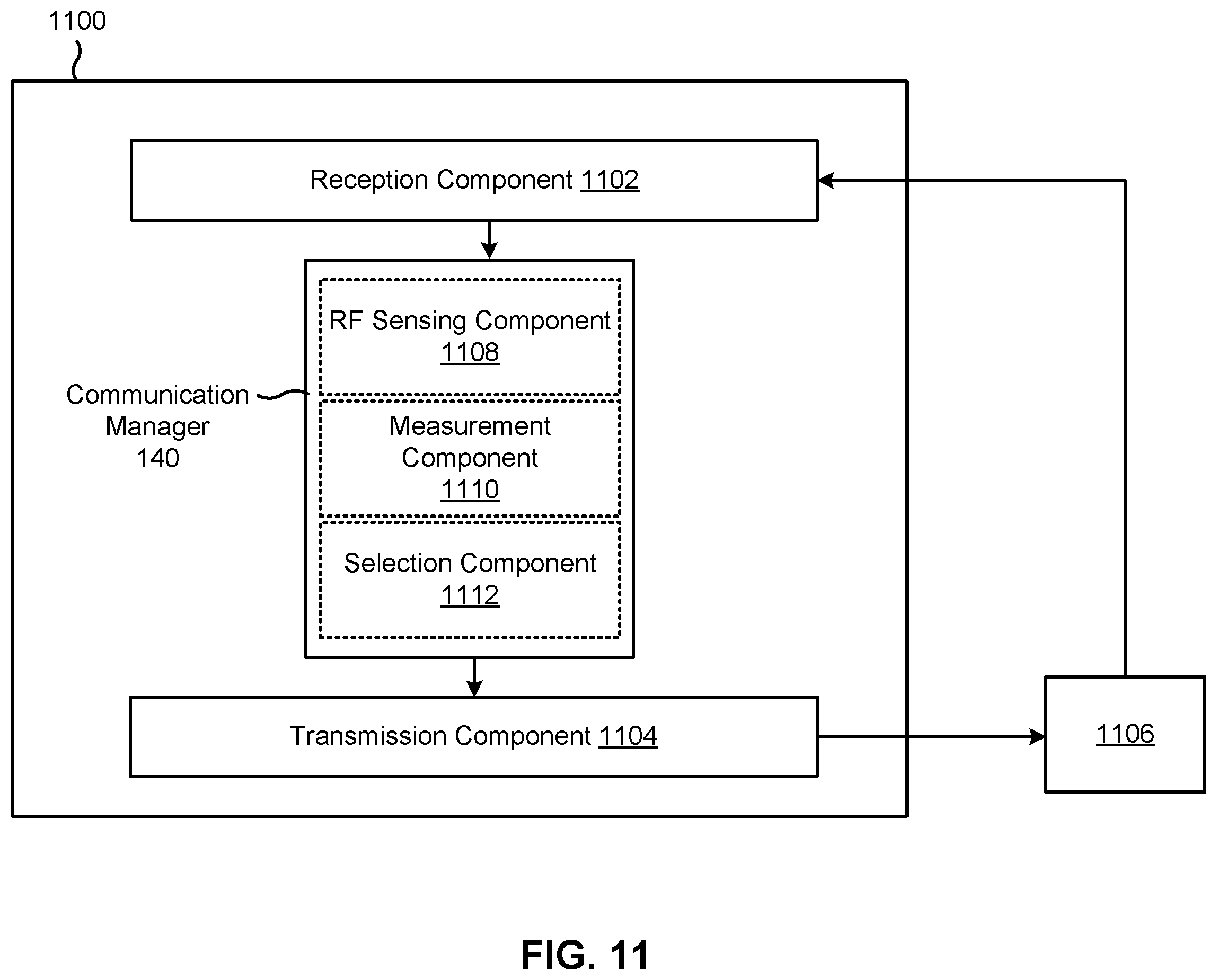 Patent US12356385 Figure 11 – Radio frequency sensing assisted wireless communication