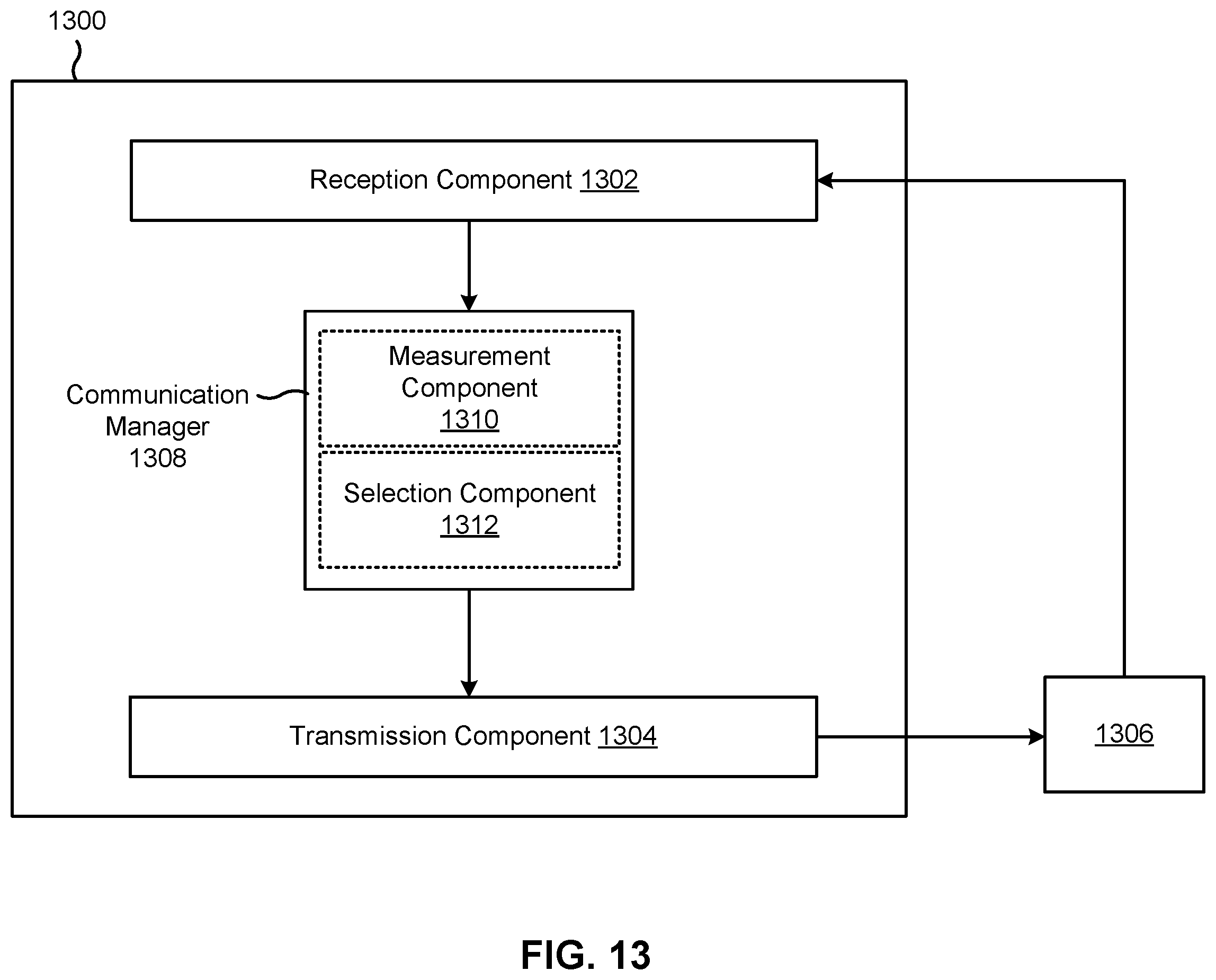 Patent US12356385 Figure 13 – Radio frequency sensing assisted wireless communication