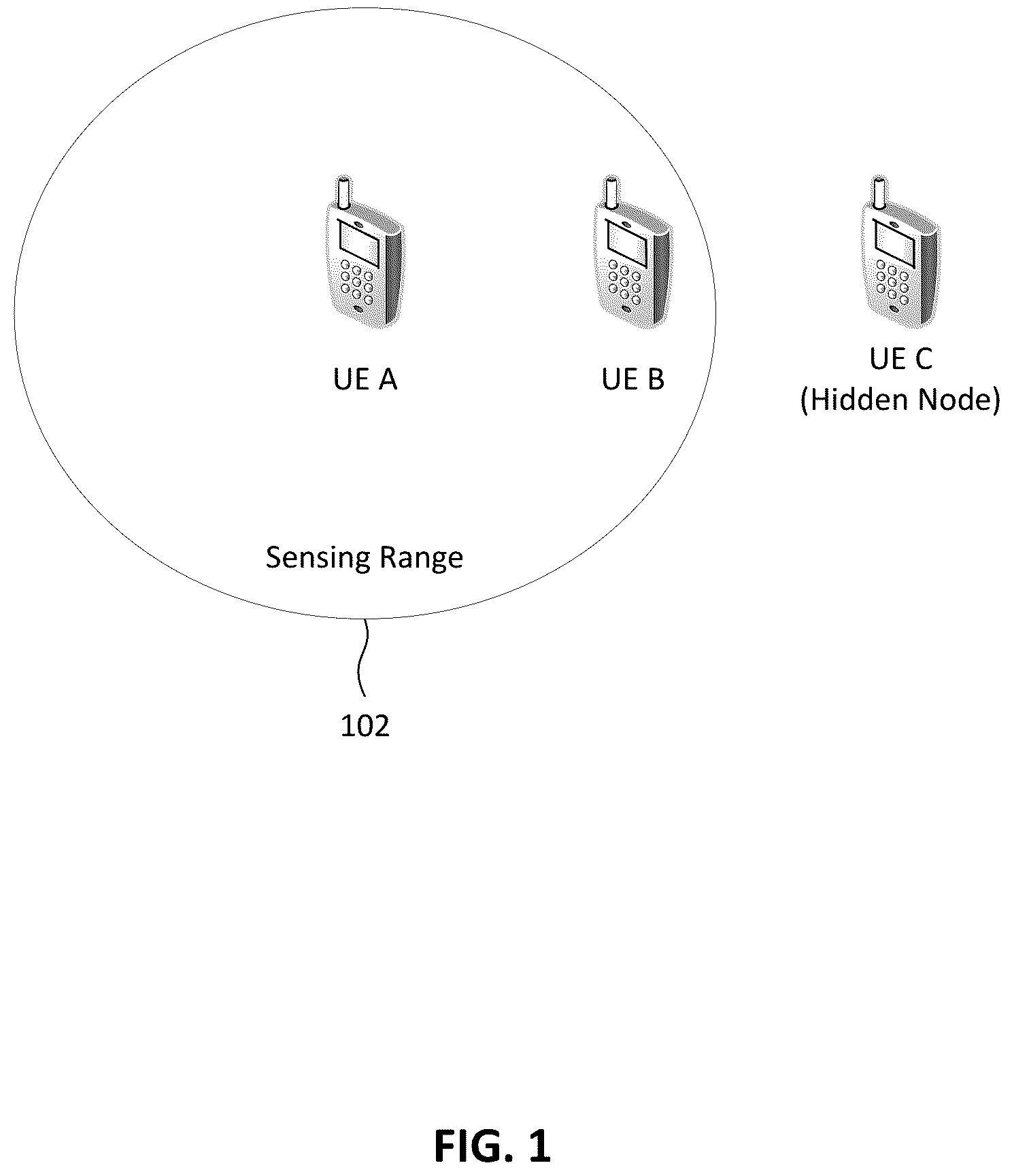 Patent US12356405 — User equipment assistance for resource selection in new radio vehicle to everything — Figure 1