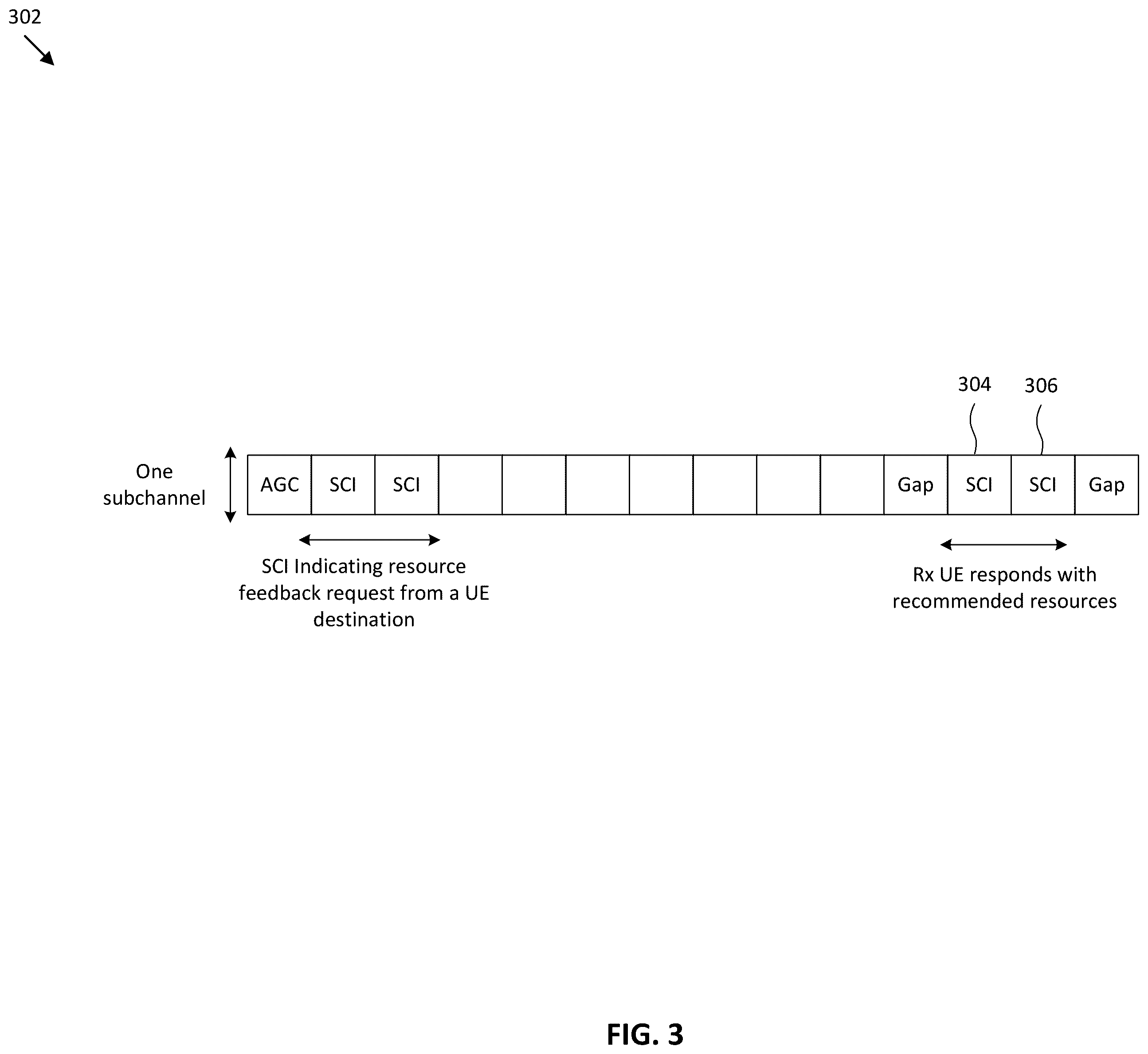 Patent US12356405 Figure 3 – User equipment assistance for resource selection in new radio vehicle to everything