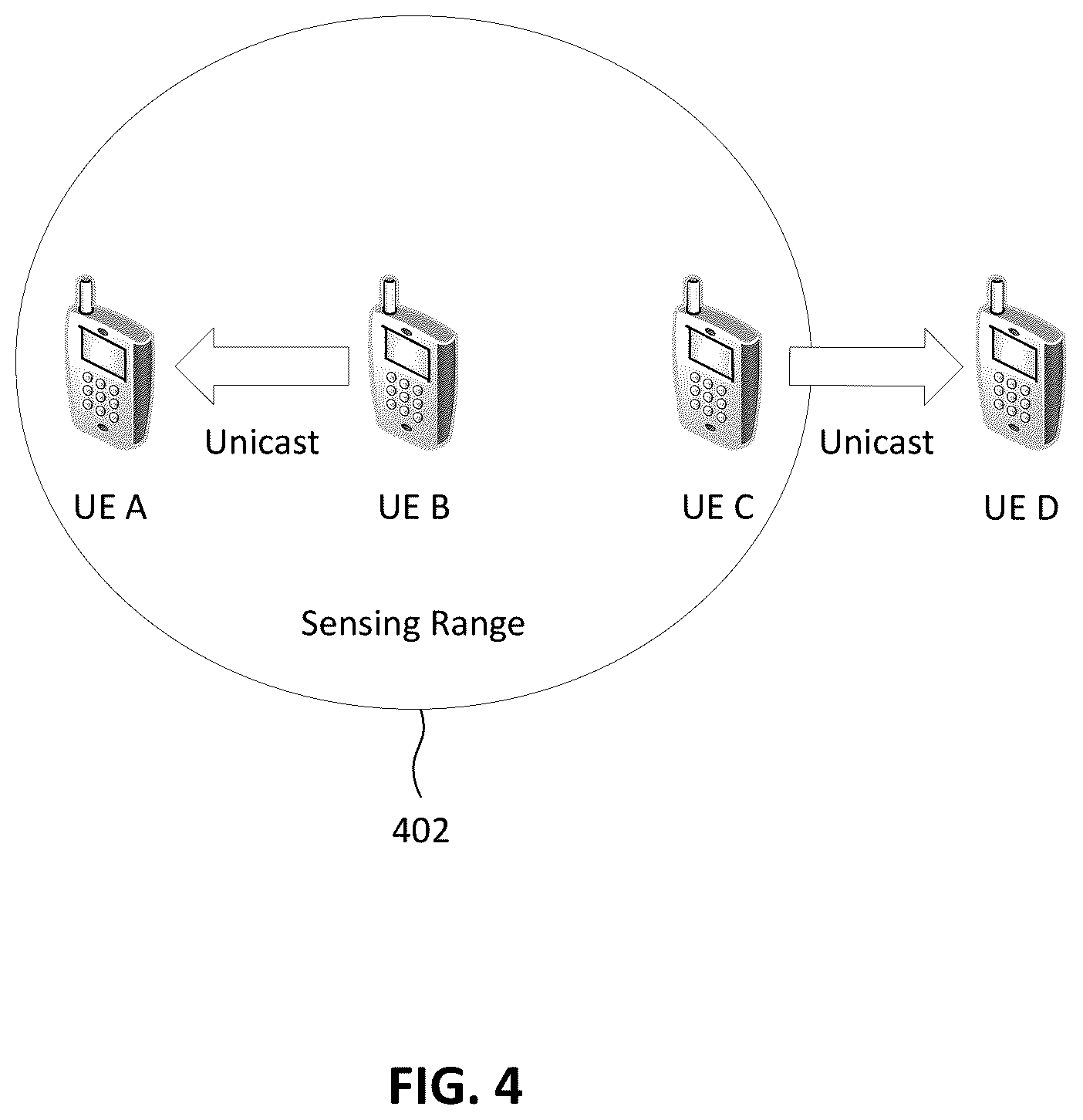 Patent US12356405 Figure 4 – User equipment assistance for resource selection in new radio vehicle to everything
